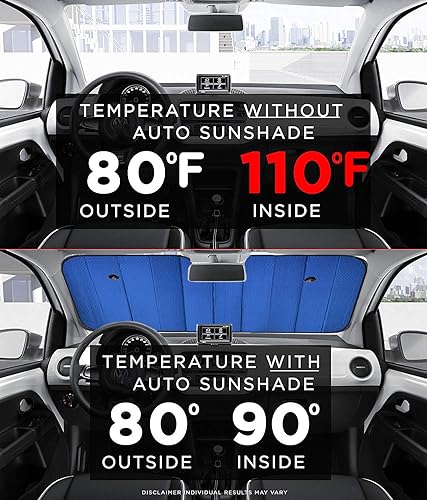 Miniatura 2 de Big Hippo - Parasol para parabrisas de coche, parasol para ventana lateral del coche como bonificación, parasol parabrisas, refleja los rayos de