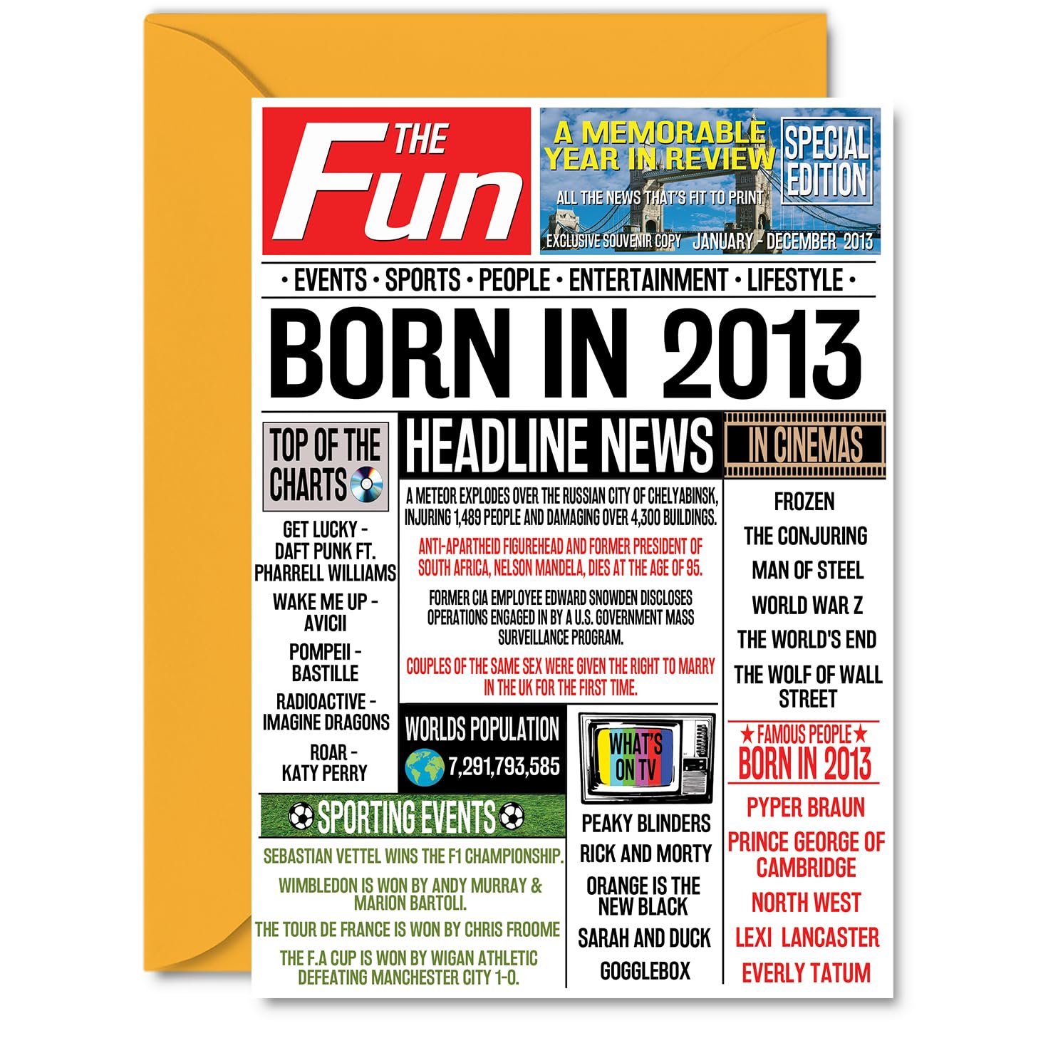 13th Birthday Card for Girls Boys - Born In 2013 Newspaper - Happy 13 Birthday Cards for Nephew Granddaughter Son Sister Niece Cousin, A5 Bday Greeting Cards
