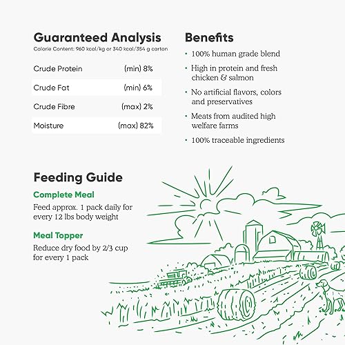Miniatura 8 de Open Farm Comida húmeda rústica de pollo y salmón para perros, comida sin granos o alimento con carne de origen responsable y superalimentos sin