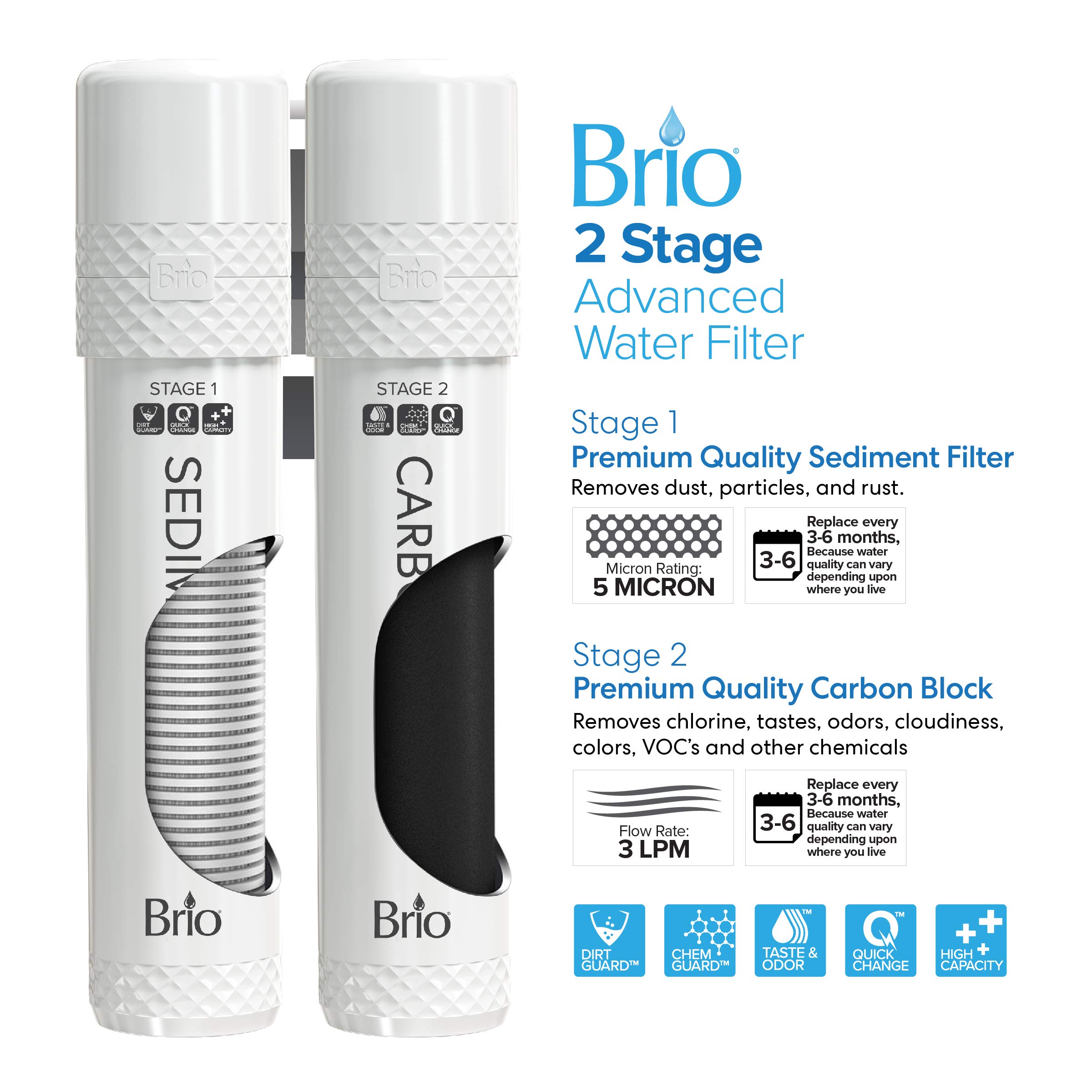 Brio 2 Stage Water Cooler Filter Replacement Kit - for Models with "UVF2" - 1500 Gallons