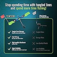 Vista 6 de Vexan Indicador de Mordida para Pesca en Hielo - Indicadores de Mordida de Alta Visibilidad en Verde para Pesca en Hielo con Bandera Reflectante