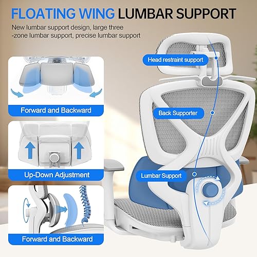 Miniatura 3 de Silla de oficina ergonómica de malla, silla de escritorio para el hogar, cómoda con soporte lumbar ajustable, reposacabezas y reposabrazos 3D,
