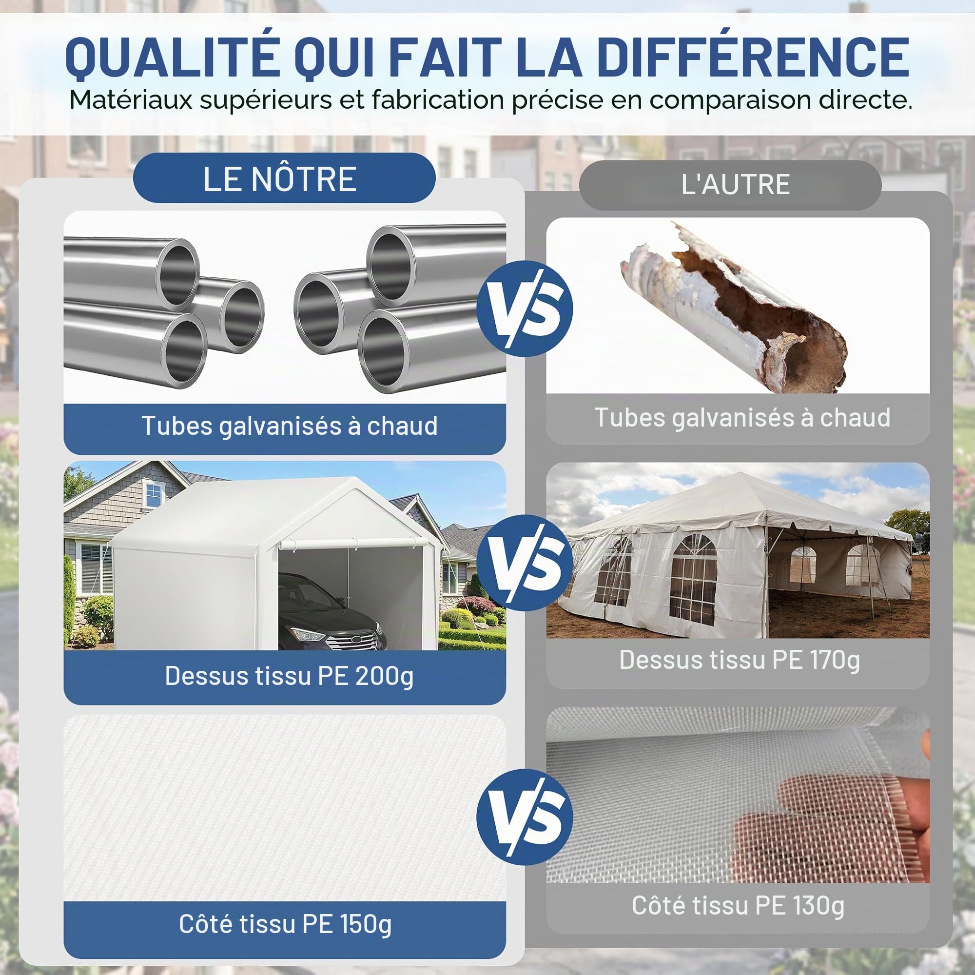 ACXIN Rideau de rangement robuste pour hangar de jardin avec cadre en acier et bâche en polyéthylène pour outils, voiture, blanc, 4 m x 6 m