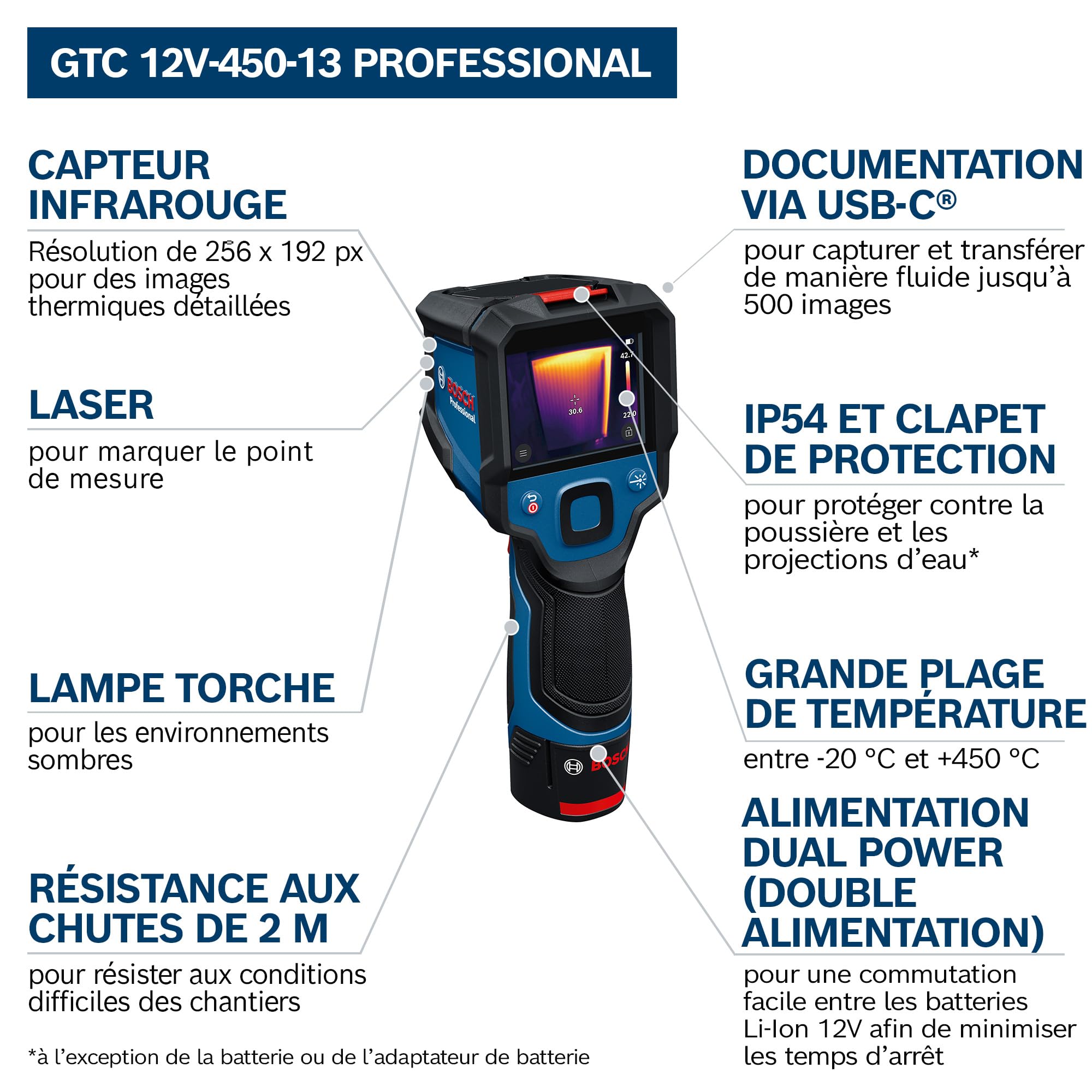 Bosch Professional caméra thermique GTC 12V-450-13 (résolution 256x192 px, -20°C to +450 °C, double source d’alimentation, adaptateur piles AA1, 4x 1,5 V LR6 AA, housse, câble USB-C®, boite carton)