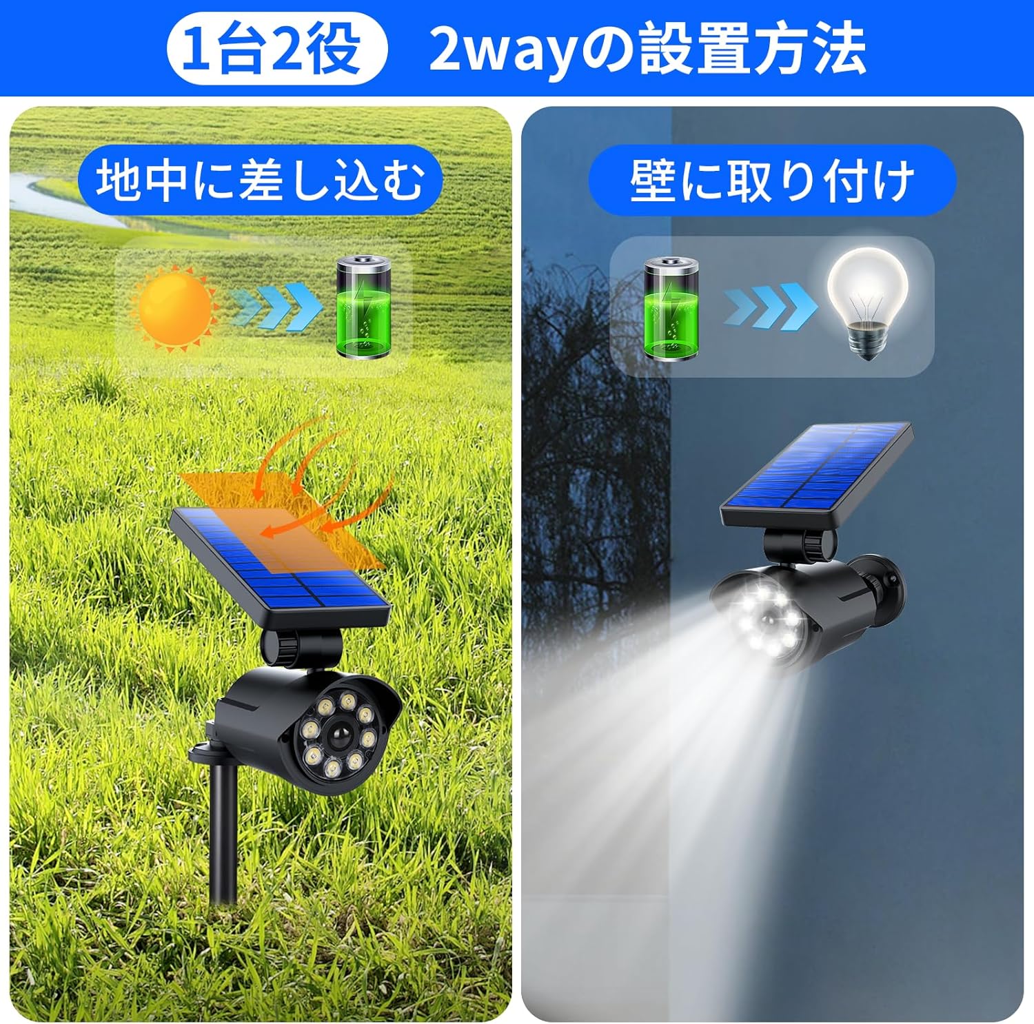 SPOSING センサーライト 屋外 ソーラー 人感センサー 【2Way 埋め込み・壁掛け】 ガーデンライト 防犯ライト 1800mAh大容量バッテリー IP66防水·防塵 800ルーメン 360°角度調整可能 電線不要 太陽光充電 省エネ 防犯カメラ型 赤光威嚇 自動夜間点灯 人感検知 ダミーカメラ PIRモーションセンサーライト ledソーラーライト 玄関 庭先 壁掛け 装置簡単 防災対応