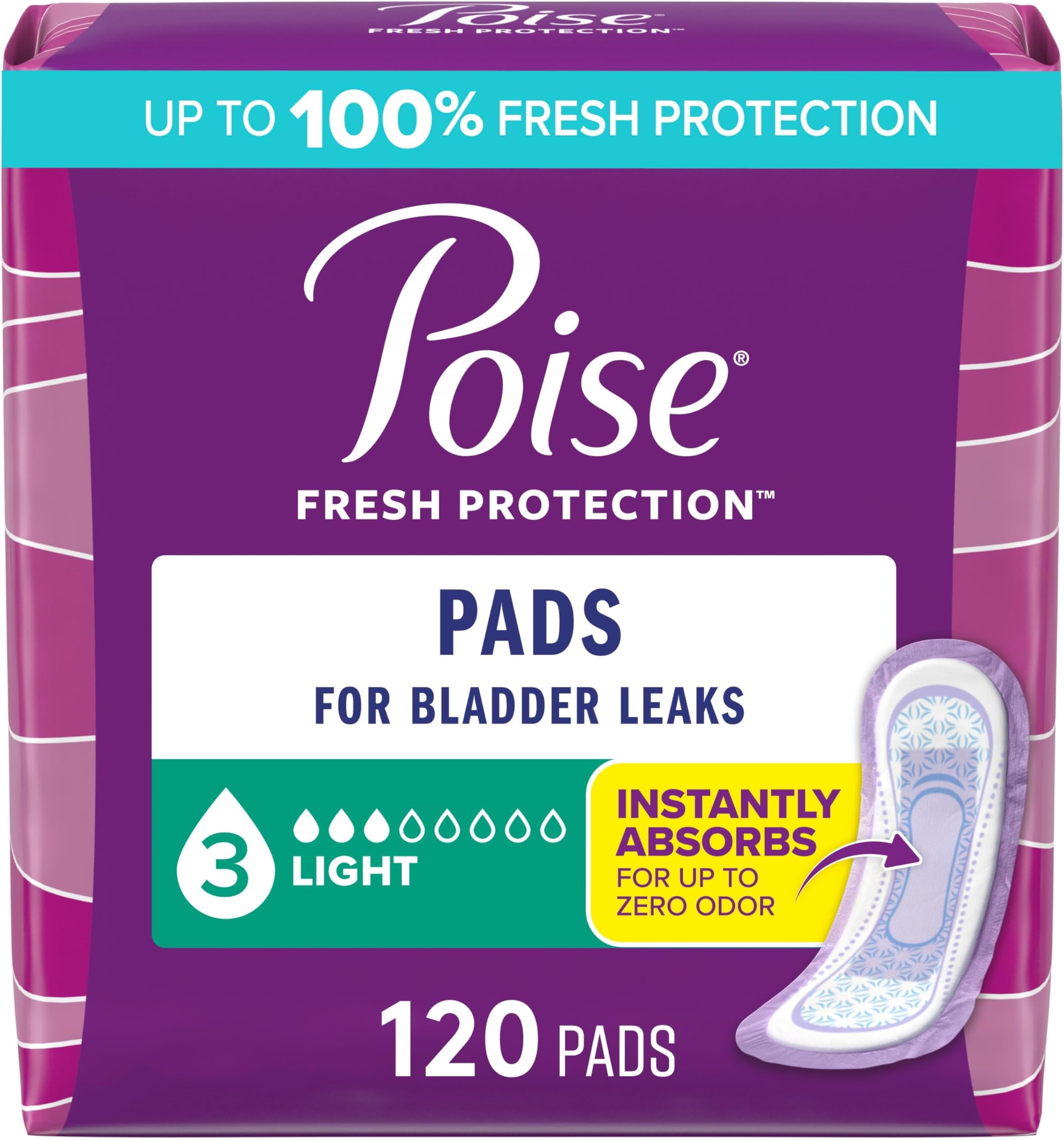 Poise Incontinence Pads, Light Absorbency, Regular Length, 120 Count (4 Packs of 30), Packaging May Vary