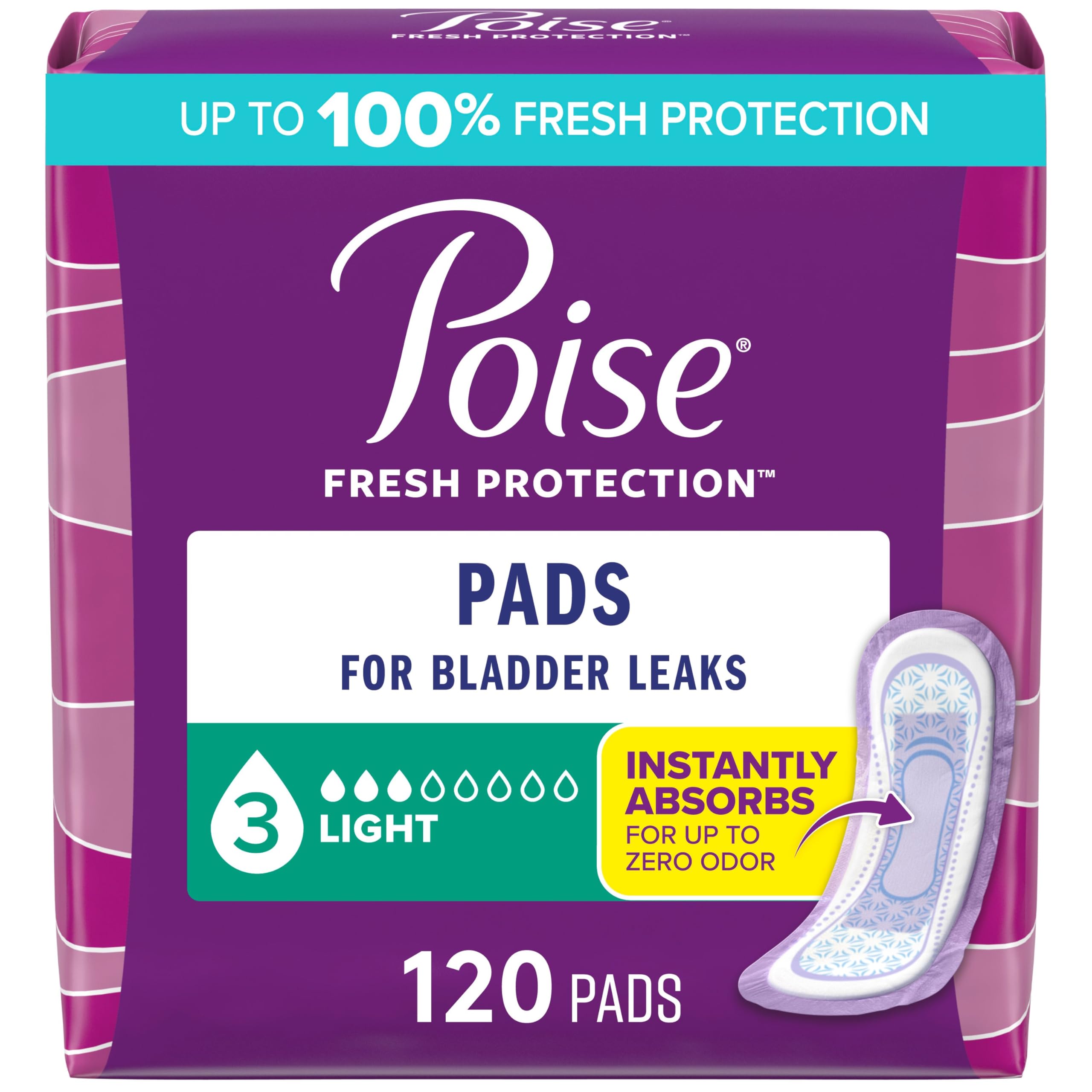 Poise Incontinence Pads, Light Absorbency, Regular Length, 120 Count (4 Packs of 30), Packaging May Vary