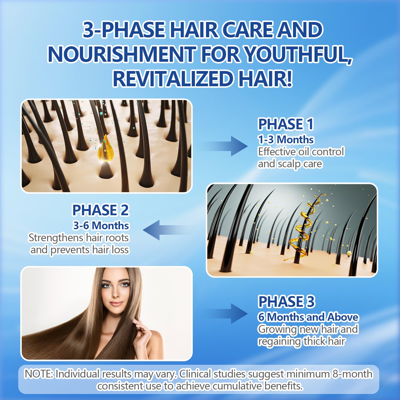 KTS LED Haarwachstum Kappe,620nm Rotlicht&460nm Blaulicht Duales Lichtspektrum,Hair Growth Cap für Frauen/Männer,Abnehmbarer Silikon-Innenkappe,Komfortable Haarpflege für Zuhause