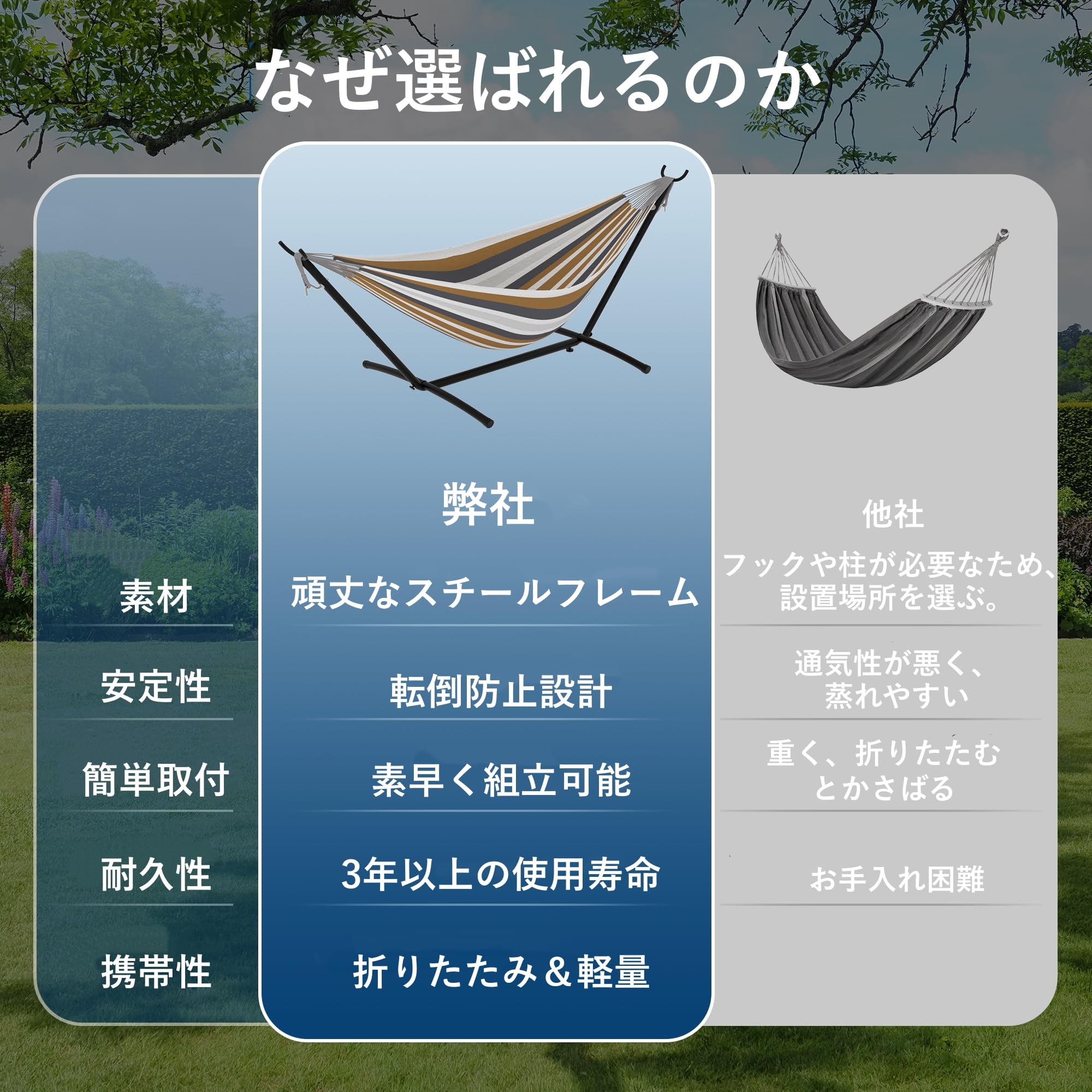 ハンモック 自立式 収納バッグ付き 多色選ぶ 耐荷重210kg ポータブルハンモック アウトドア 室内兼用 ブラウン | 高通気性生地 組立簡単 スチ… — 商品詳細画像 5