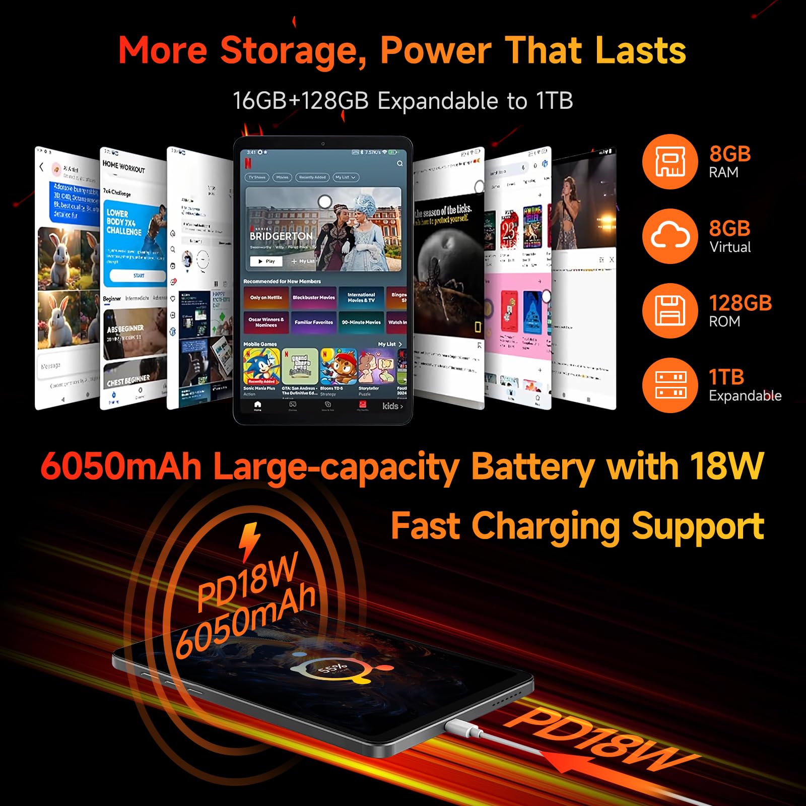 Amazon.com : BNCF 8.4 inch Snapdragon 685 Android 14 Tablet, FHD 