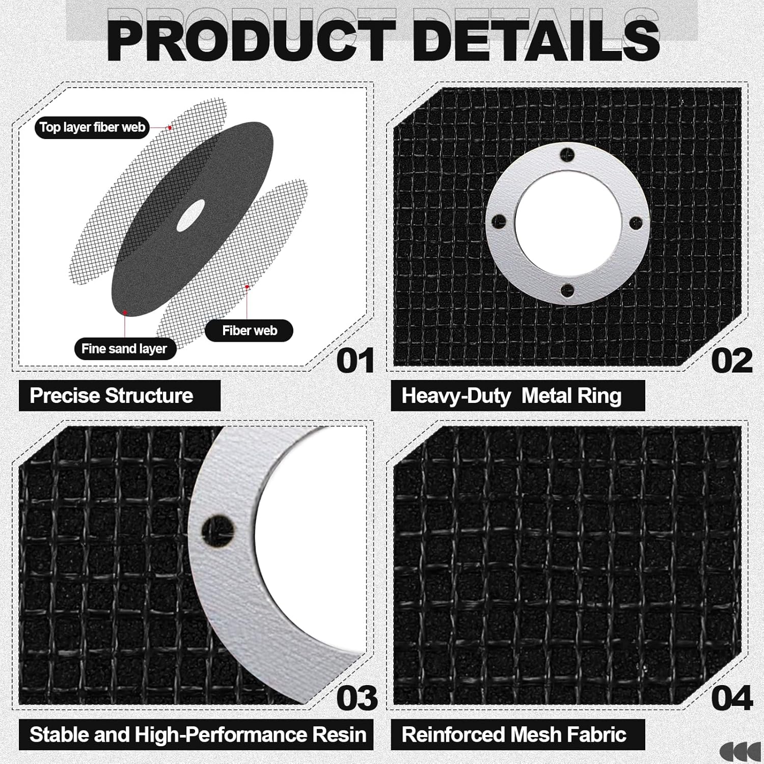 Landhoow 50 Pack 7" Cut Off Wheels Metal Cutting Wheel 7" X1/16 X7/8" Metal Stainless Steel Cutting Disc for 7" Grinder with 7/8" Arbor Hole Fit for Angle Grinder