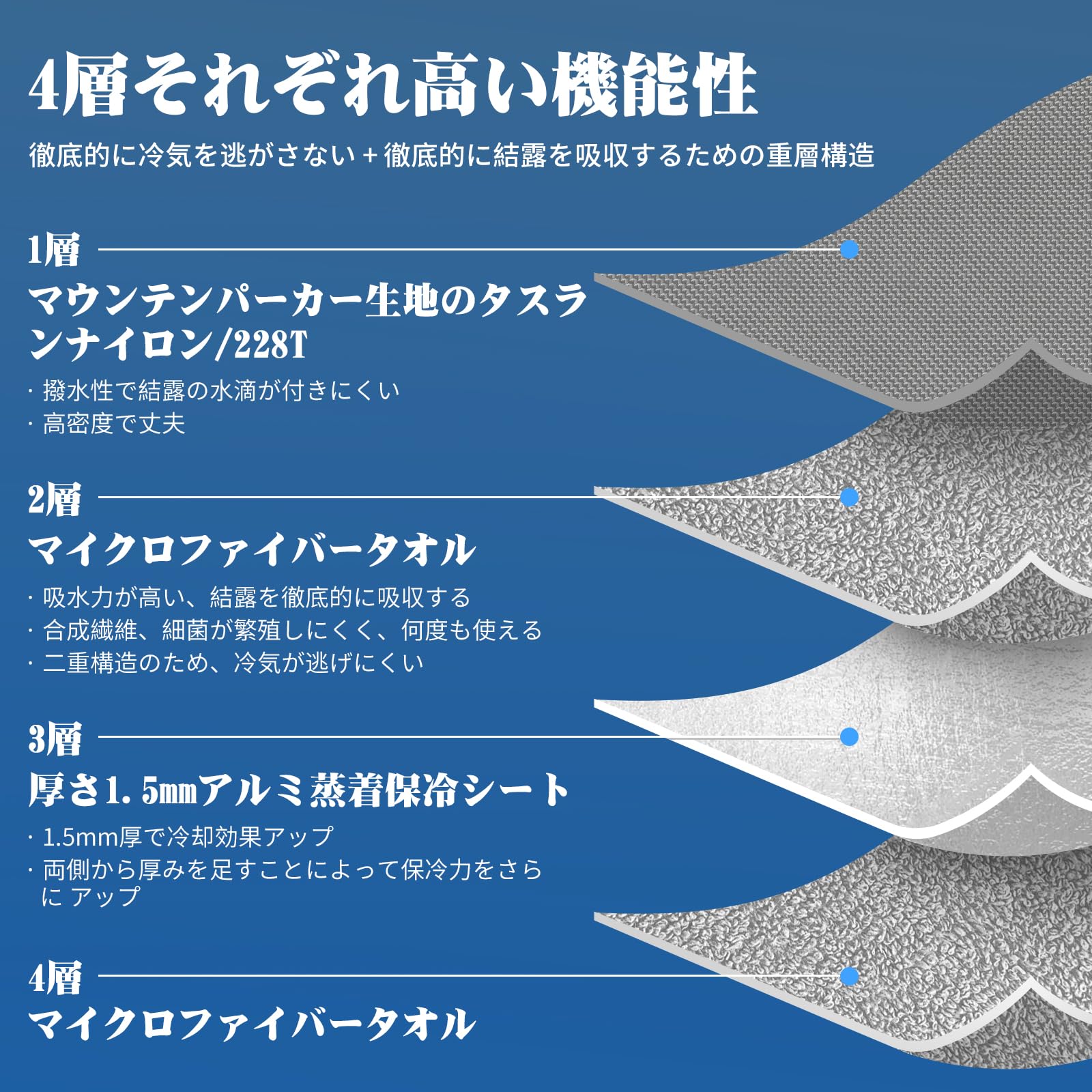 804»◤完売◢ペットボトルカバーロラライハリス*保冷保温4重構造アルミ