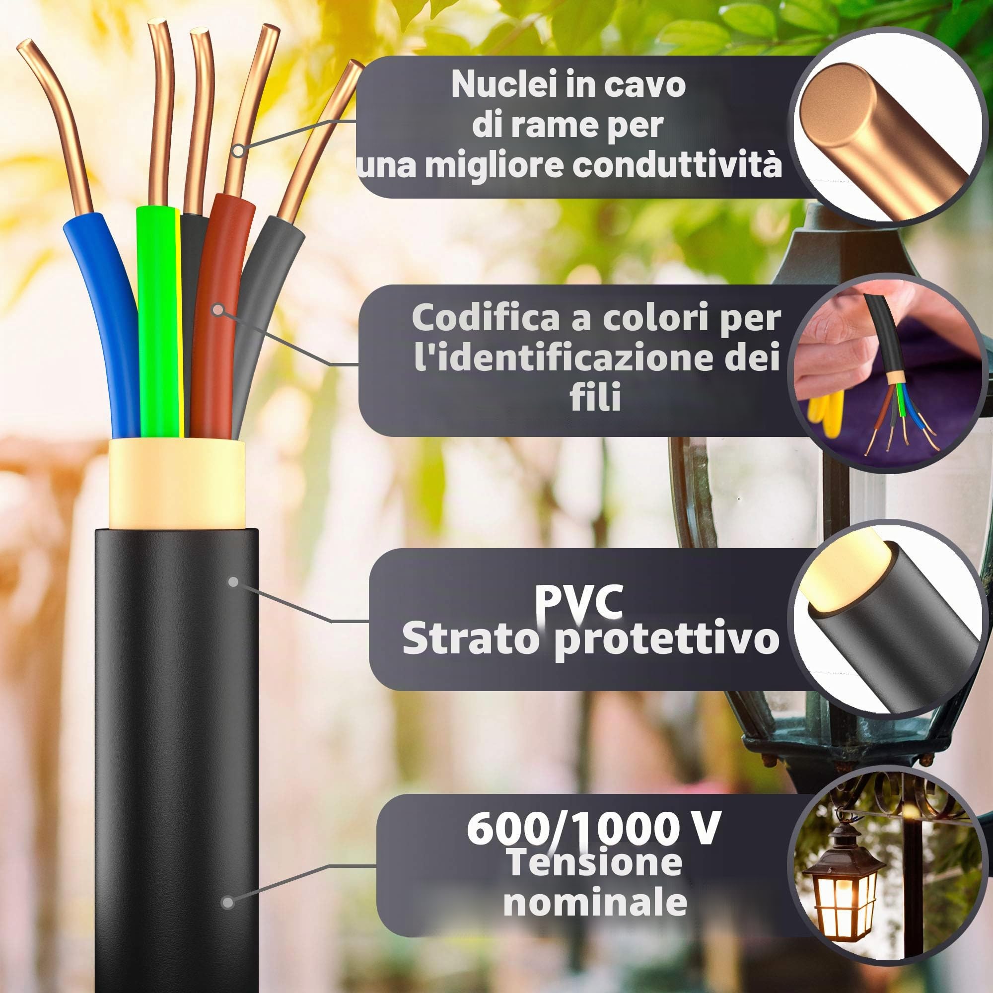 MAS Premium Cavo elettrico da terra, 5-125 m, NYY-J 5 x 1,5, 2,5, 4, 6, 10 o 16, anello per posa all'aperto, a terra (NYY-J 5 x 2,5 mm², 20 m)