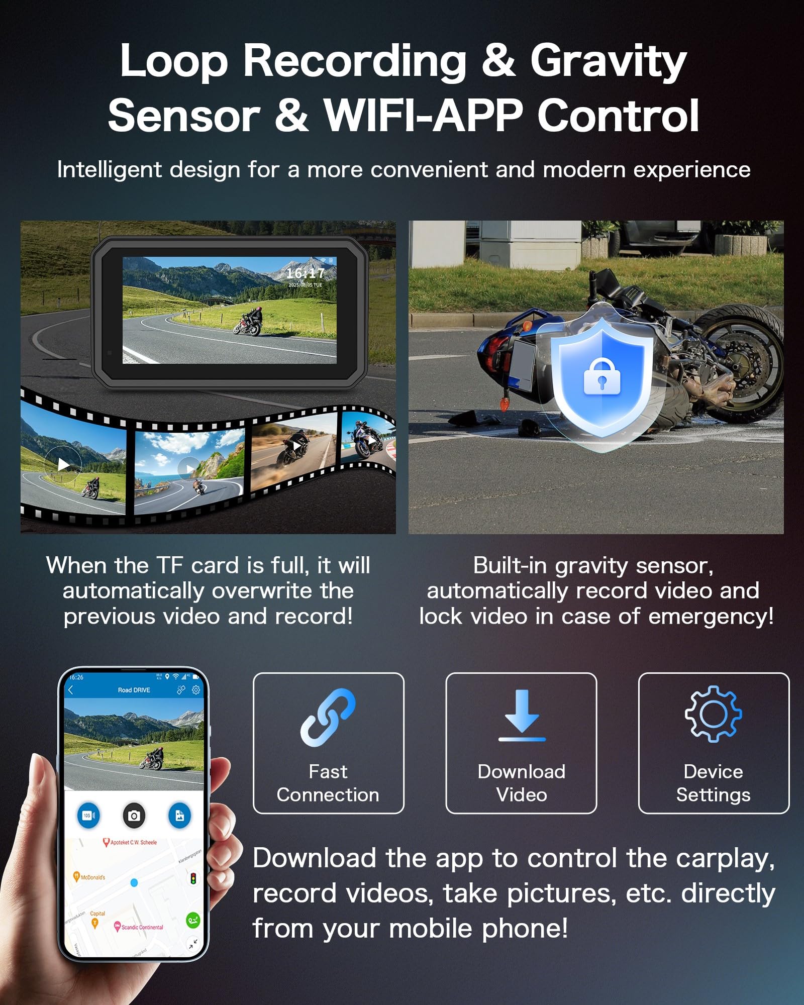 Jansite 4K Motorrad CarPlay Android Auto 6,25 Zoll Motorrad Navi mit Dashcam Vorne Hinten, IP67 Wasserdicht Bildschirm, Dual-Bluetooth,Siri/G-oogle Assistant