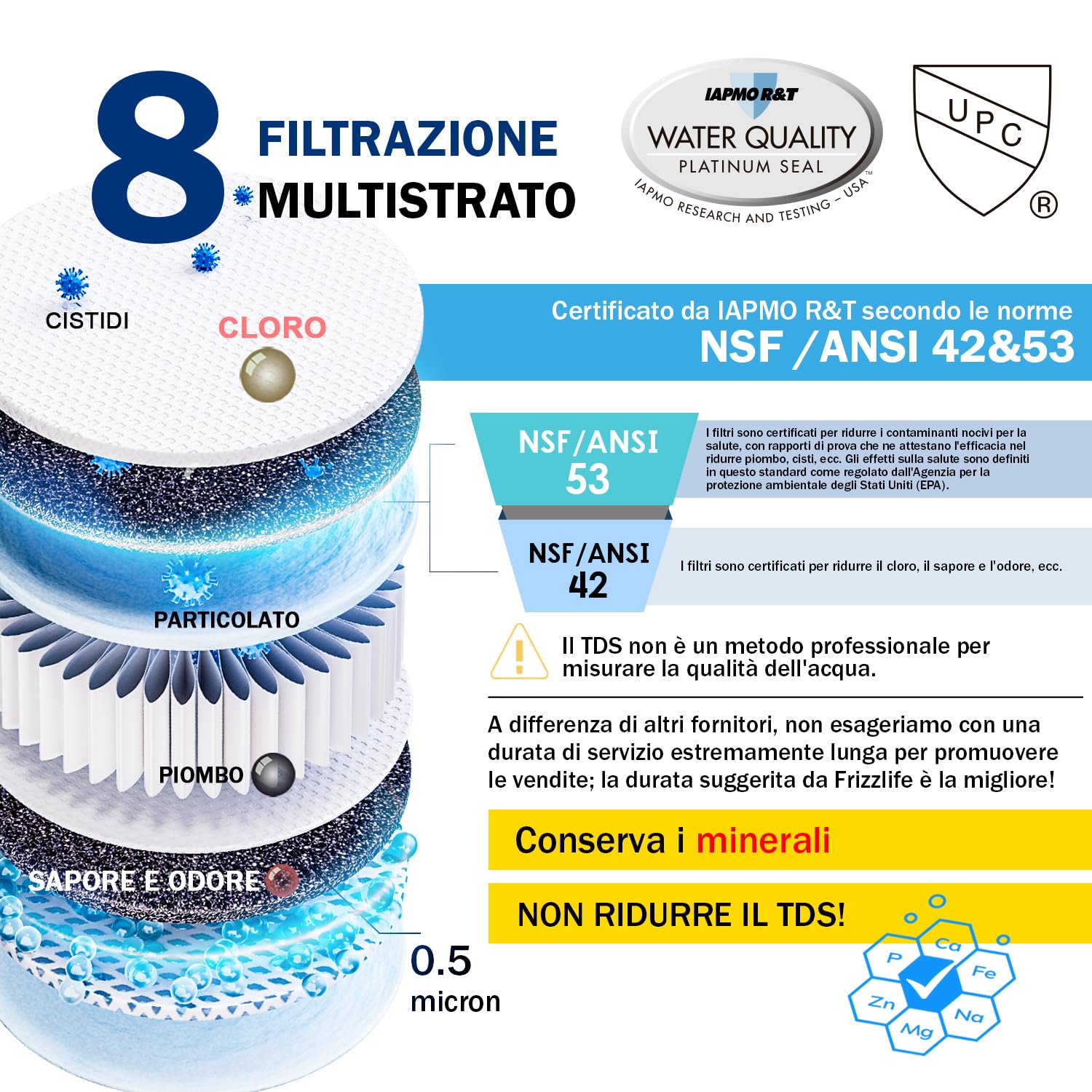Frizzlife SP99-NEW, sistema di filtrazione dell'acqua sottolavello con rubinetto in nichel spazzolato, certificato 0,5 micron a 3 stadi, rimuove il 99,99% di piombo, cloro, cloramina, fluoro, Scale