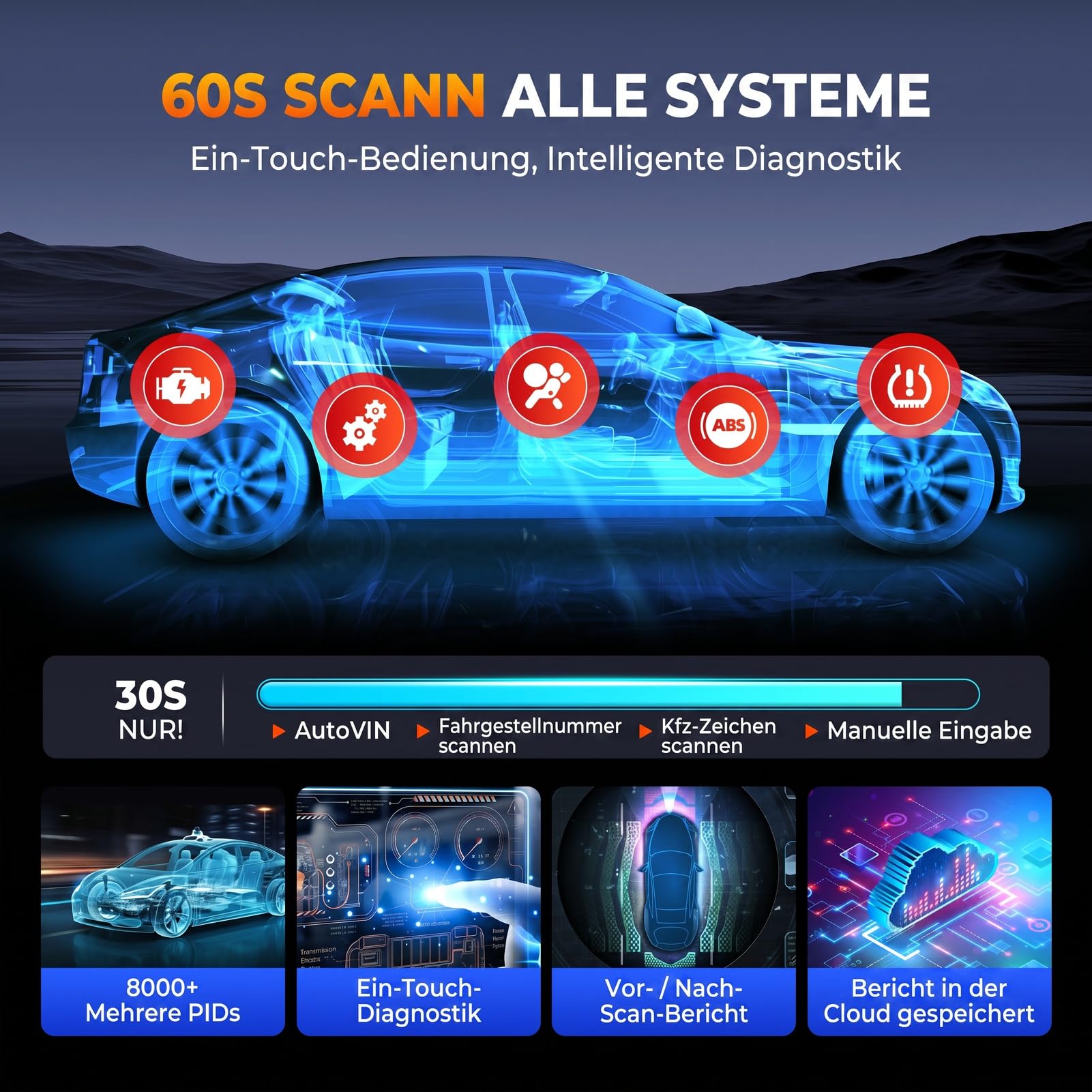 LAUNCH X431 Pros Elite OBD2 Diagnosegerät Auto, Bidirektional Scanner mit ECU Codierung, Voll Systemdiagnose, 45+ Servicefunktionen, CANFD & DOIP, FCA Autoauth, 2 Jahren Update