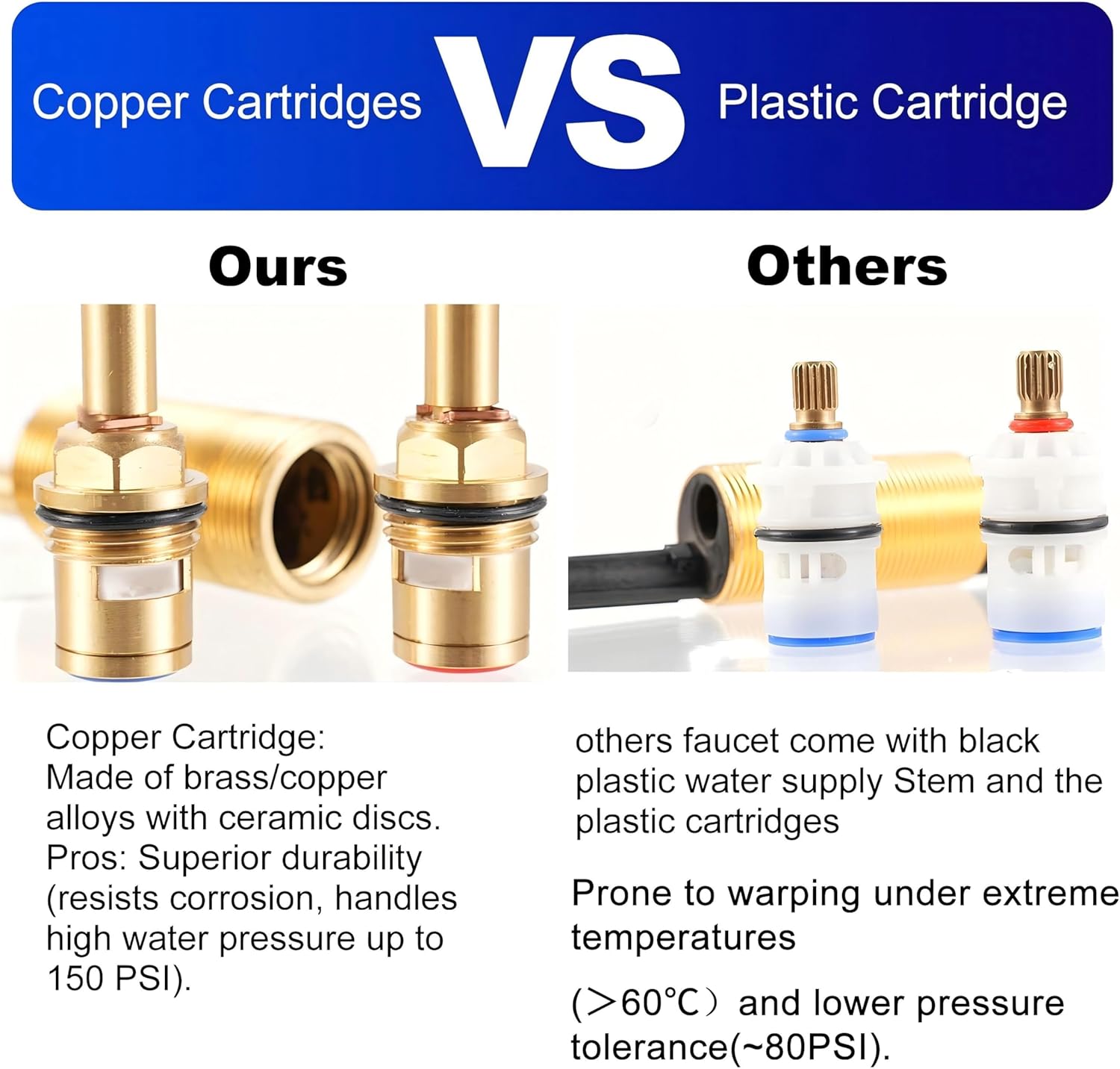 Brushed Gold Bathroom Faucet 3 Hole, 8-inch Widespread Vanity Faucet with LED Waterfall spout Gold for Bathroom Sink, Modern Vanity Faucet(Brushed Gold) - Image 4