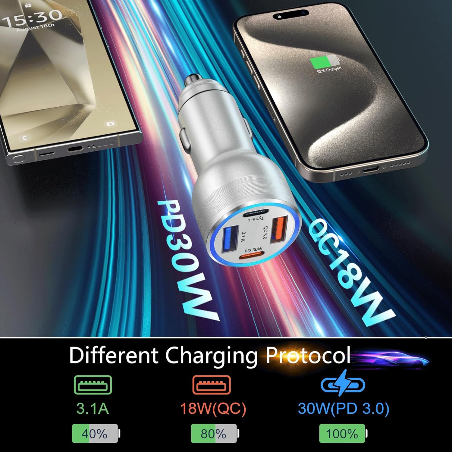 An illustration showing different charging protocols: 3.1A, 18W (QC), and 30W (PD 3.0), with corresponding charge levels for devices.