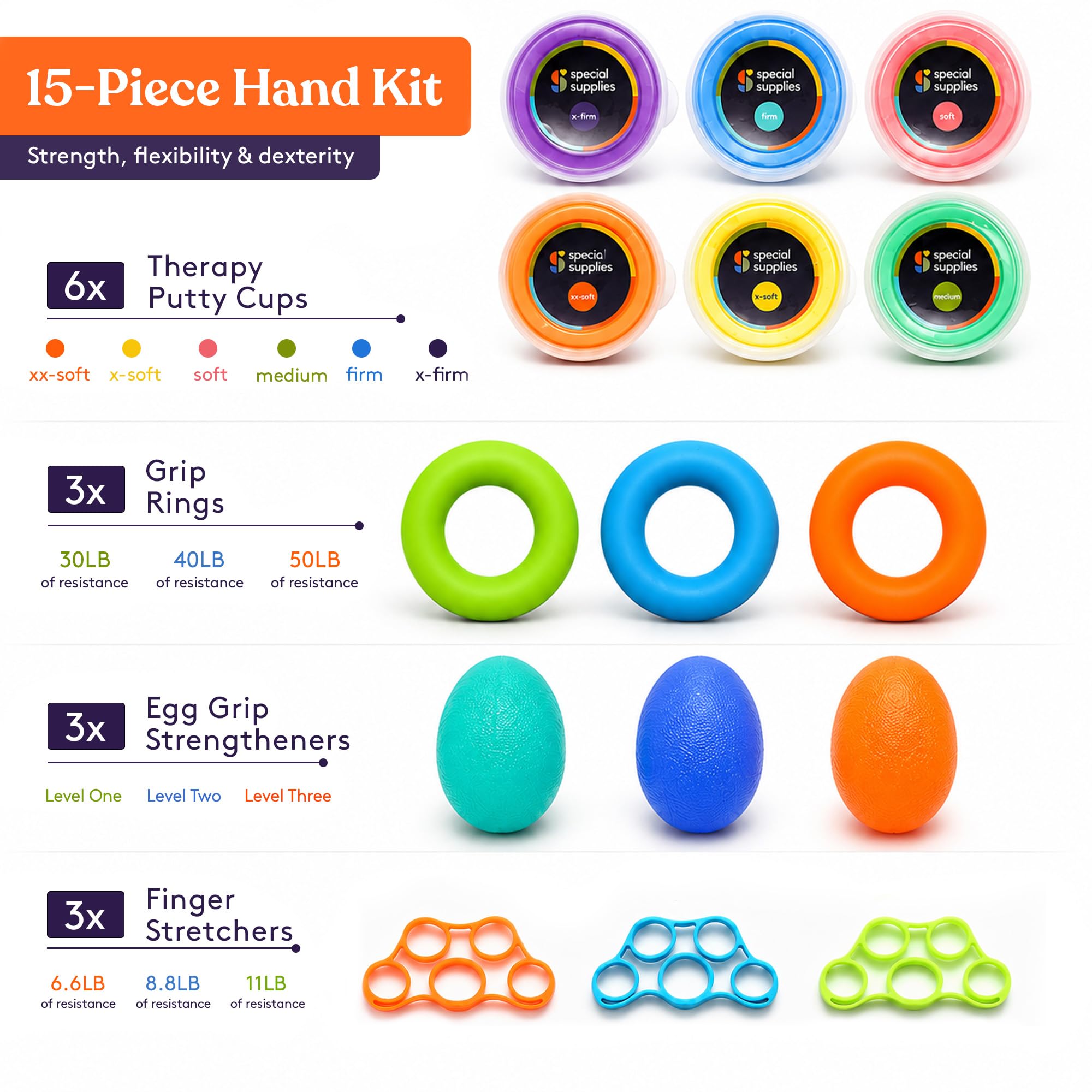 Special Supplies Physical Hand Therapy Putty Kit, Finger Exercisers, Hand Strengtheners, 15 Set Grip Strength,Dexterity, Mobility, Injury Stress Relief — Amazon image 8