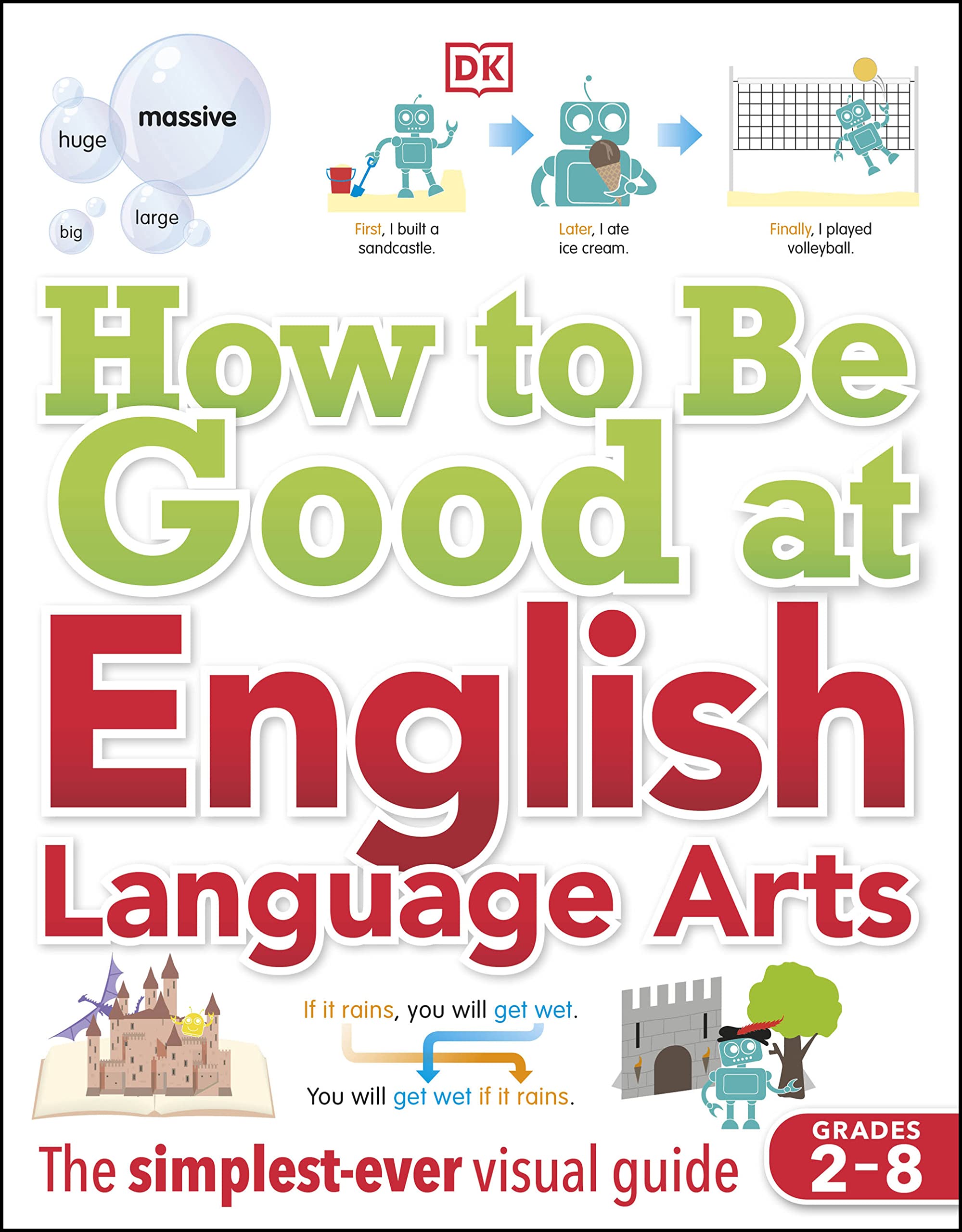 How to Be Good at English Language Arts: The Simplest-ever Visual Guide