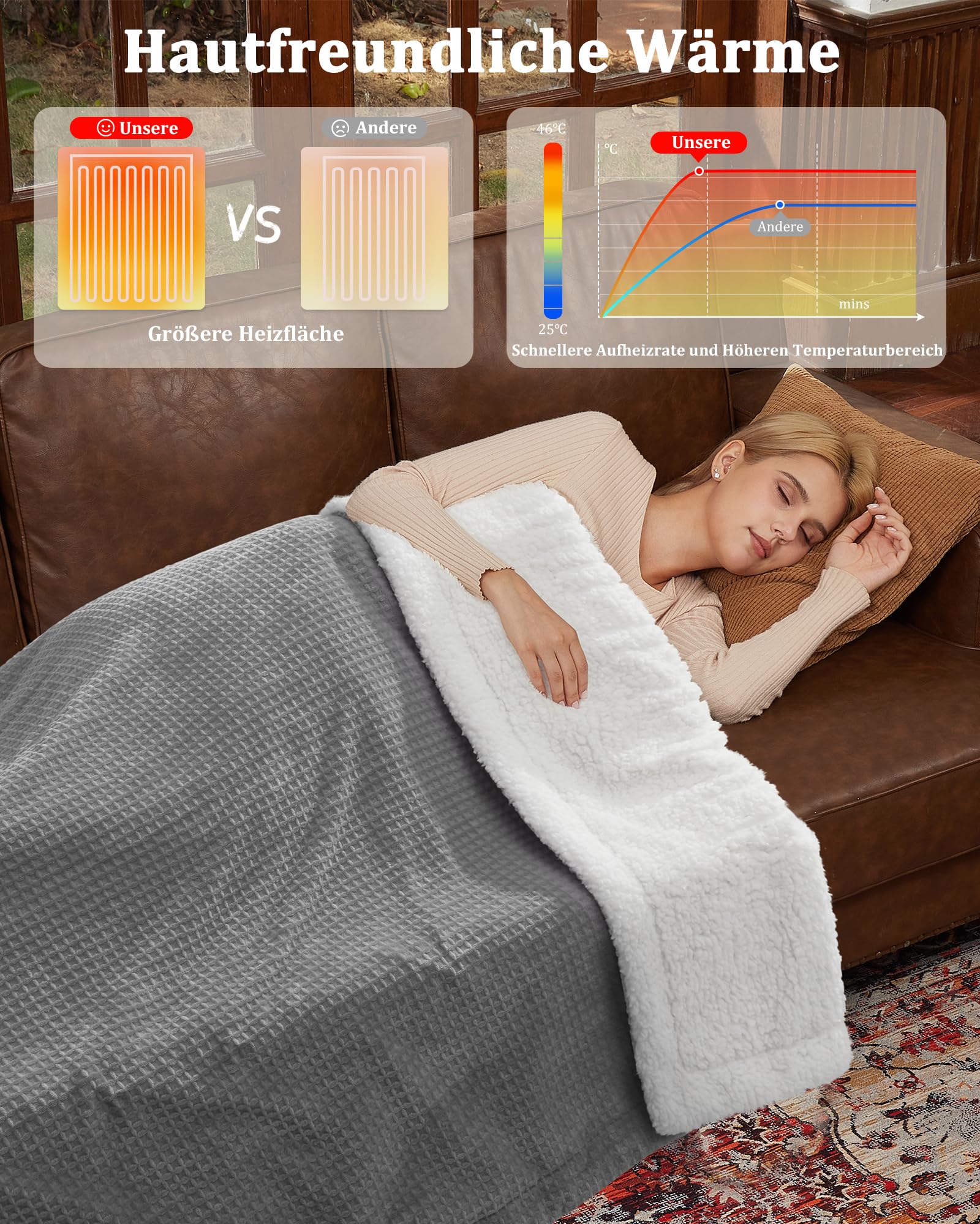 Garvee Elektrische Heizdecke aus Flanell – 6 Heizstufen, Abschaltautomatik & Überhitzungsschutz, 10h Timer, waschbar – Kuschlige Wärmedecke für Erwachsene – Grau, 180x130cm, EU-Stecker