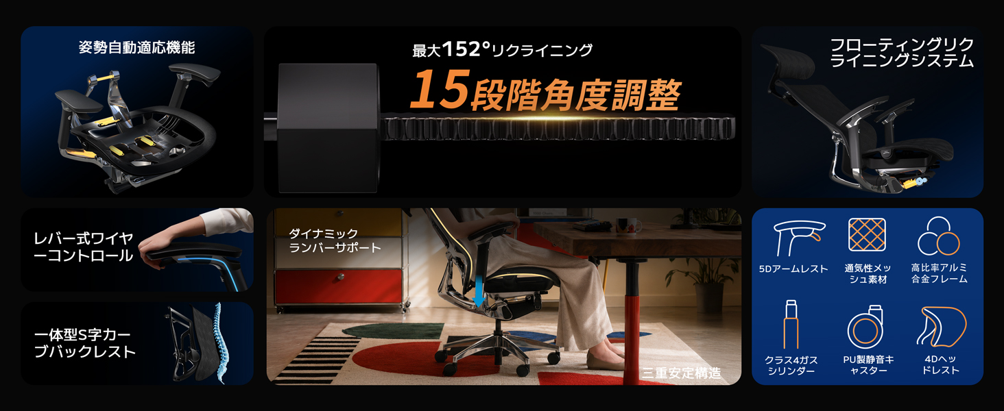 Amazon.co.jp: Aboval ABchair PRO+ オフィスチェア デスクチェア 人間