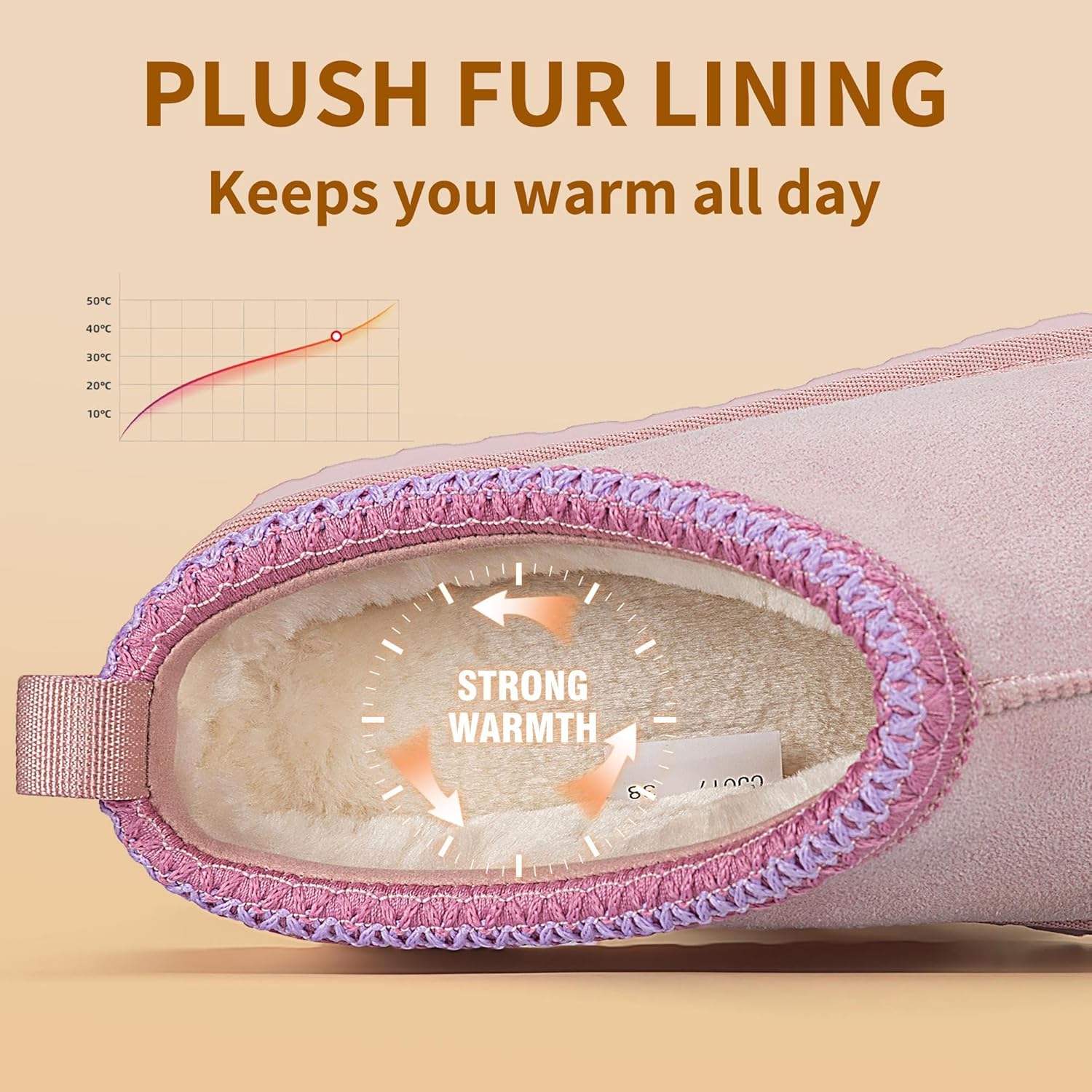 Mishansha Suede Slippers for Women Mini Fur Lined Clogs Fashion Slip on Winter Boots Fuzzy Snow Warm Shoes 8.5 Blush