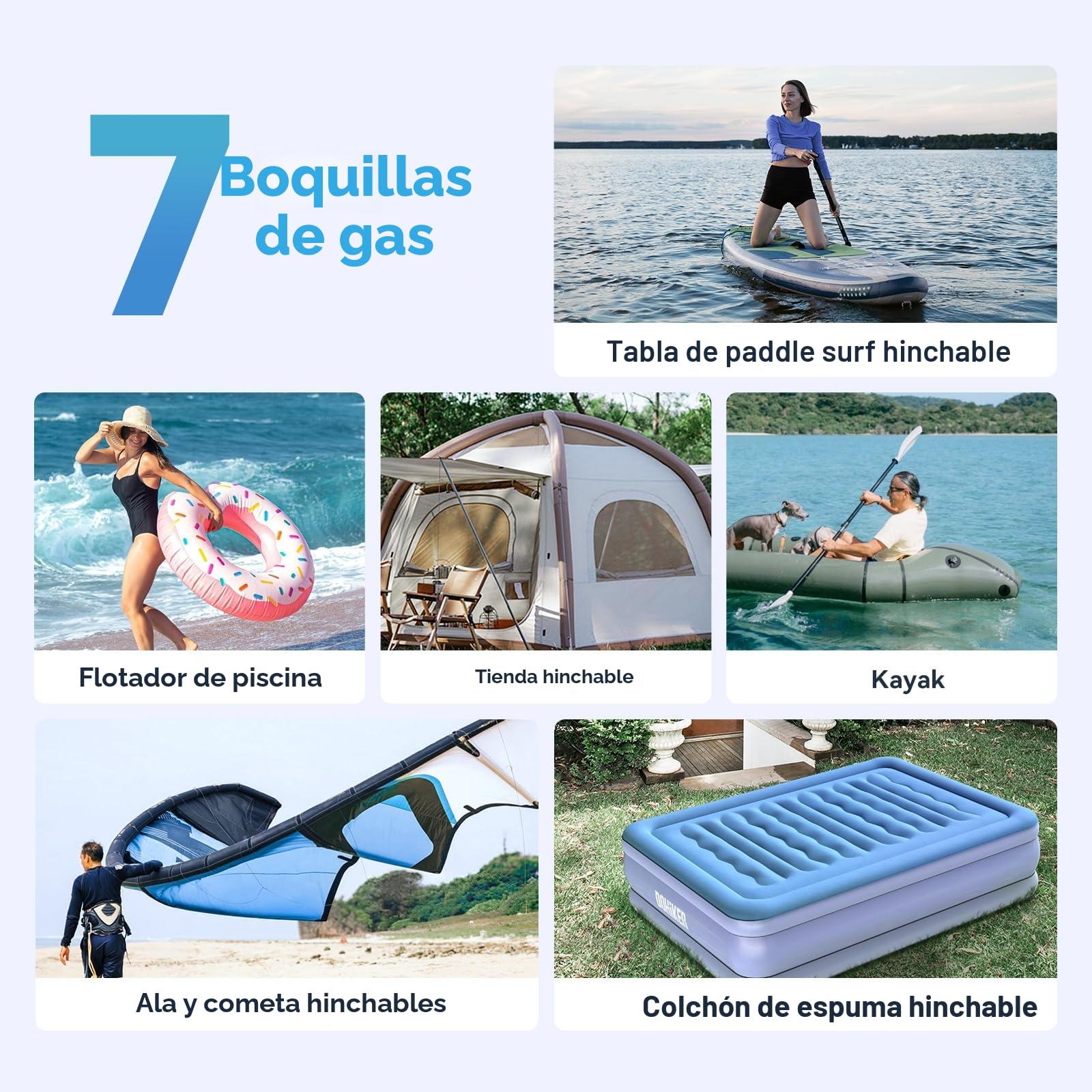 Bomba eléctrica de Tabla de Remo de 20 PSI, Funciona con Pilas Recargables, inflado y desinflado Inteligente de Doble Etapa, Bomba de Aire Sup de Apagado automático para Tablas de Remo