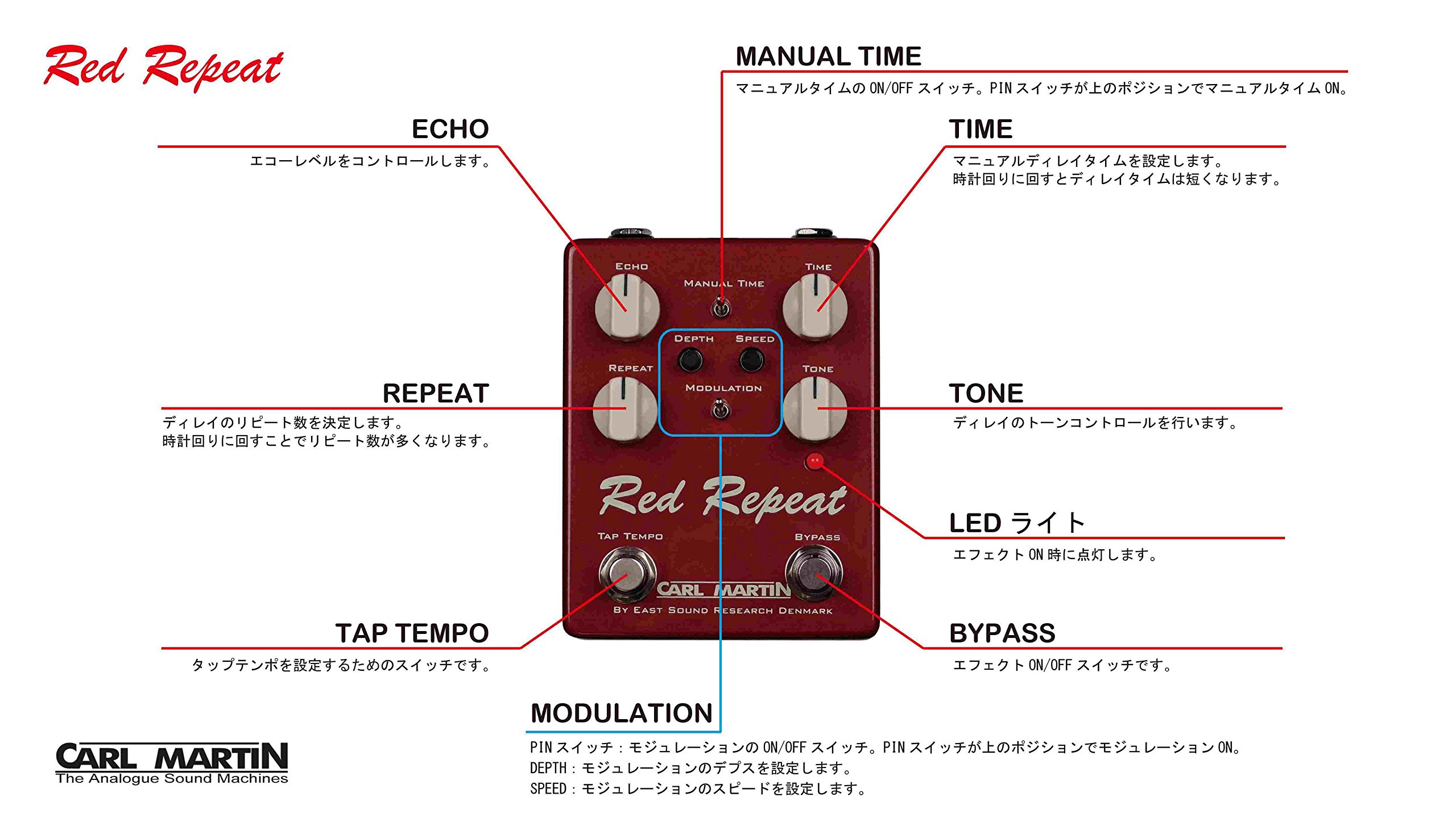 Amazon | Carl Martin RED REPEAT / 2016 EDITION ヴィンテージ