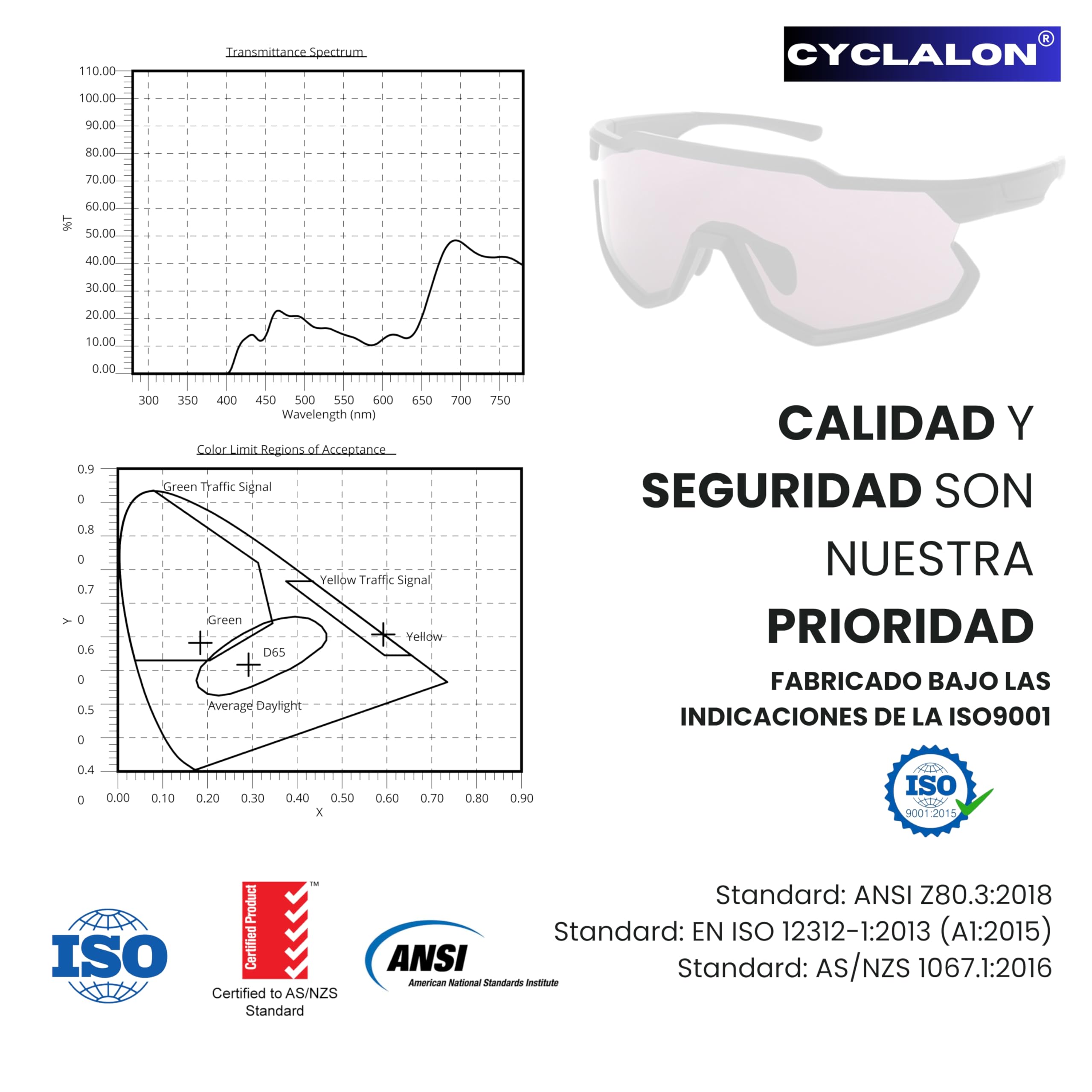 Lunettes pour myopie cyclisme running sport pour myopes corrige la vue de loin protection UV
