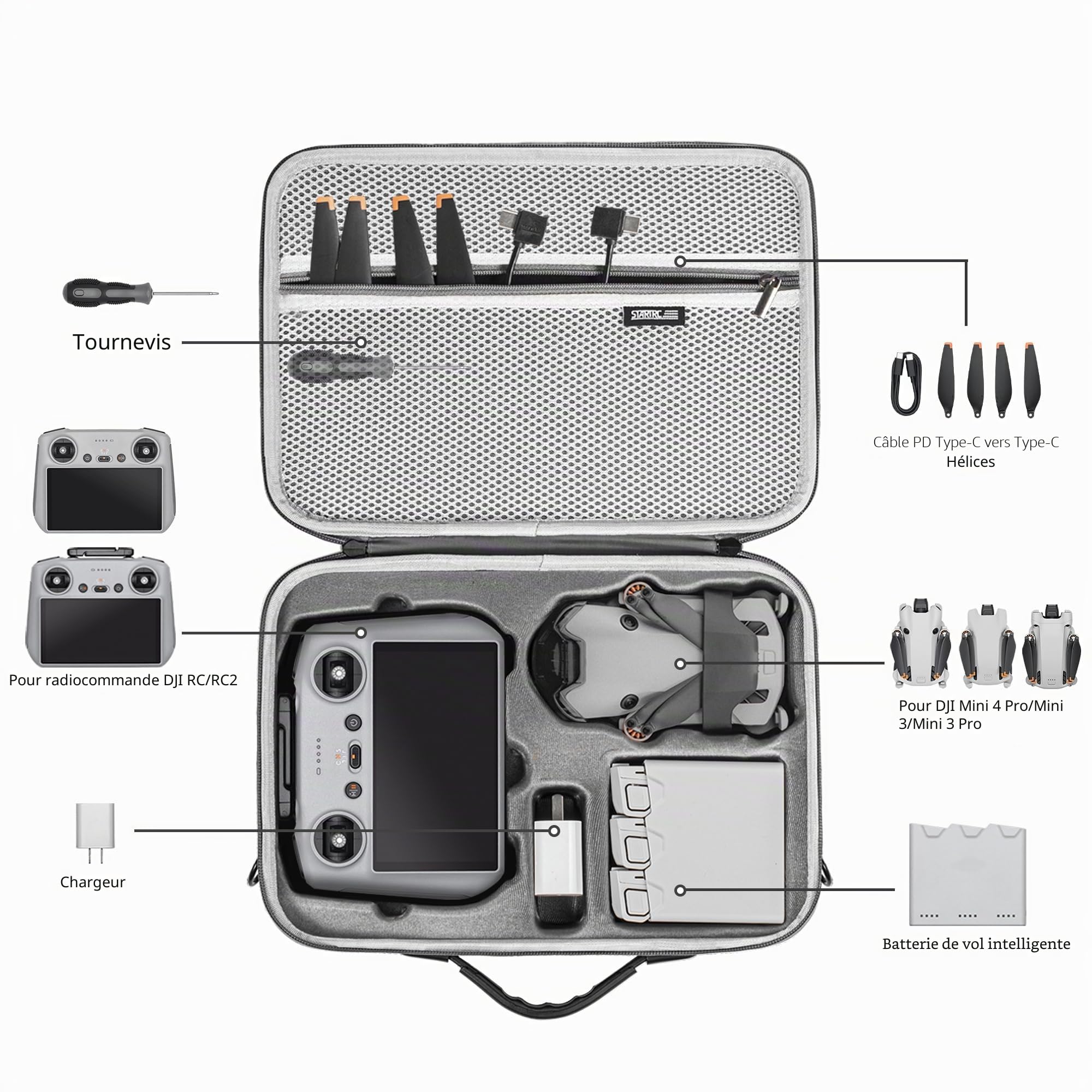 STARTRC Mini 3 Sac de Voyage Portable pour DJI Mini 3/4 Pro Fly More Combo Étui pour Manette DJI RC 2/RC Controller