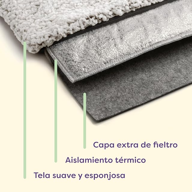 Foto 3 de 7 de Knupis Manta Térmica para Perros - Alfombra Grande 90×60 cm - Funda Lavable - Suave y acogedora