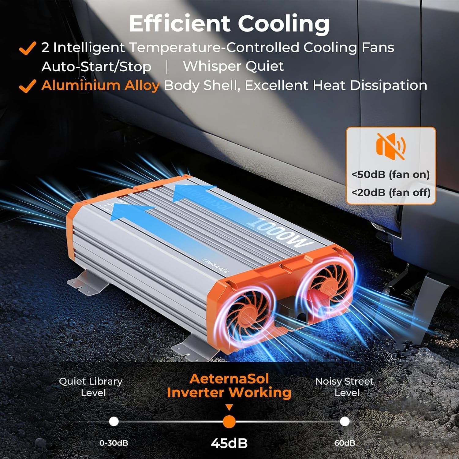 1000 Watt Pure Sine Wave Inverter, 12V DC to 110V/120V AC, 2000W Peak