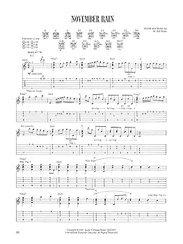 Amazon.com: Guns N' Roses Anthology – Play It Like It Is