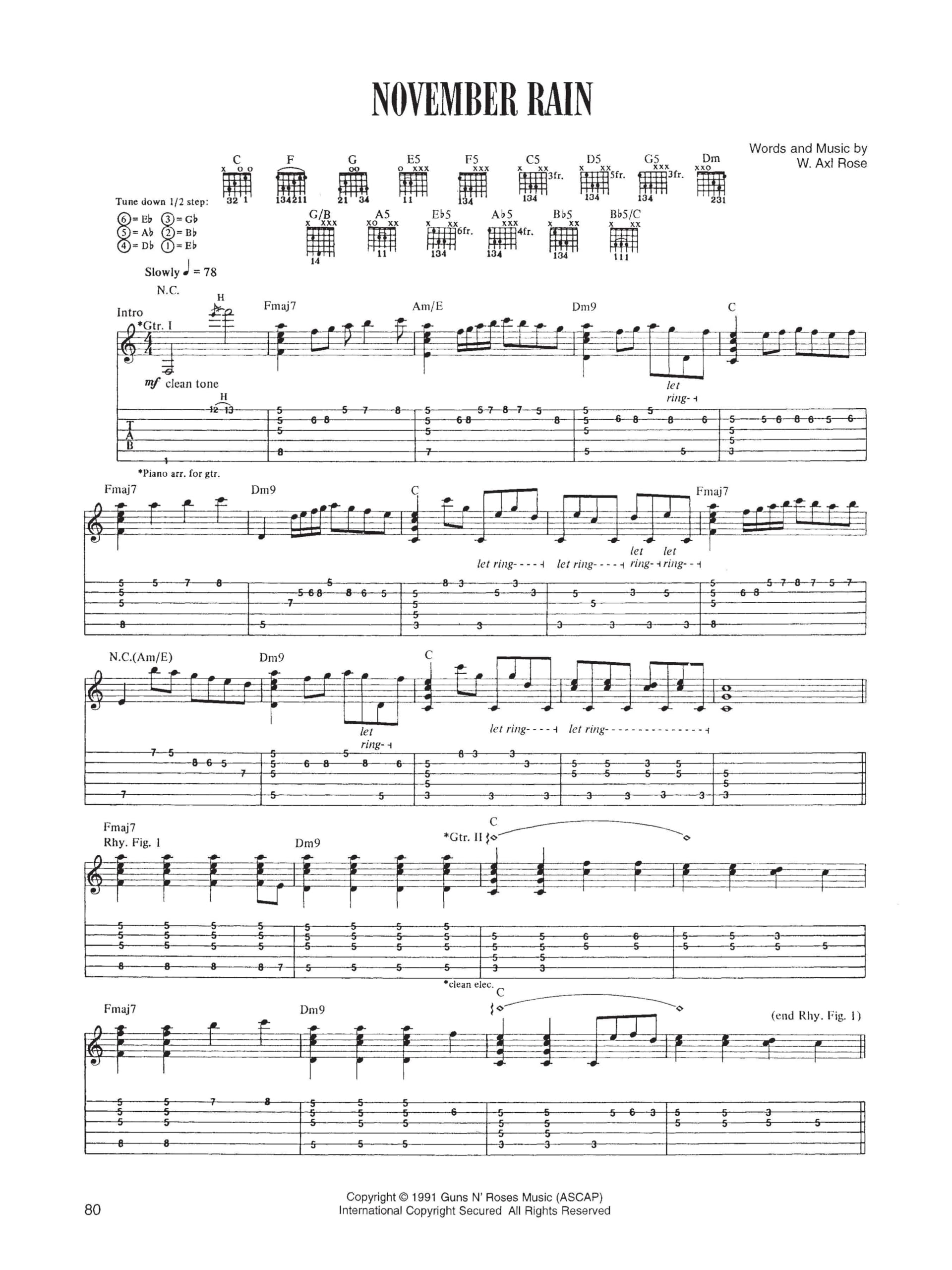 Guns N' Roses Anthology for Guitar