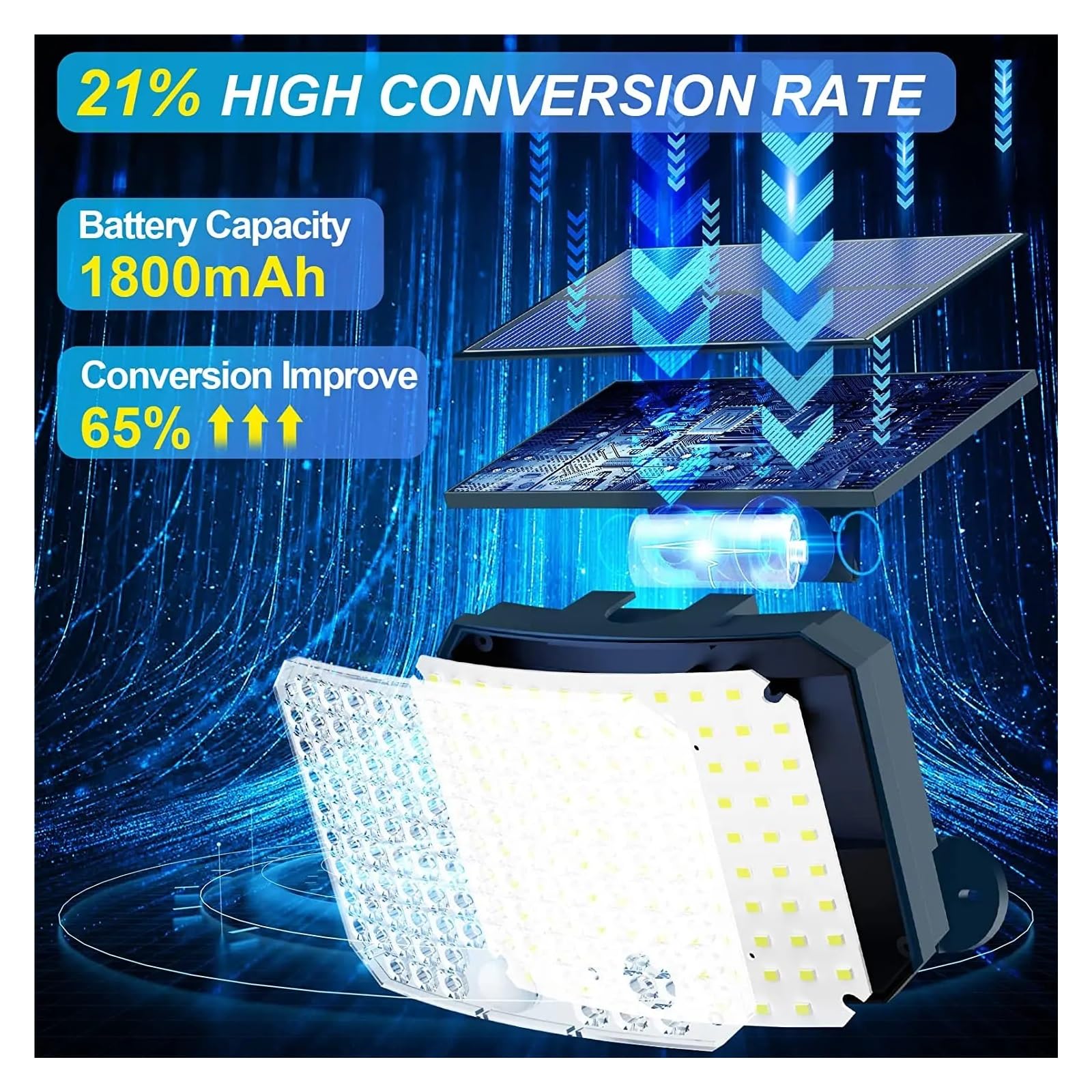 Lampa solarna zewnętrzna, 118LED Zewnętrzna lampa ścienna solarna z czujnikiem ruchu, em IP65, wodoodporna, do garażu, na patio, do bezpiecznej lampy ściennej