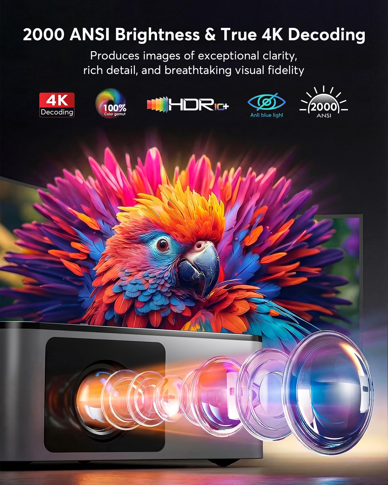 Proiettore 4K 2000 ANSI Smart Wi-Fi Dolby Audio - Dettaglio