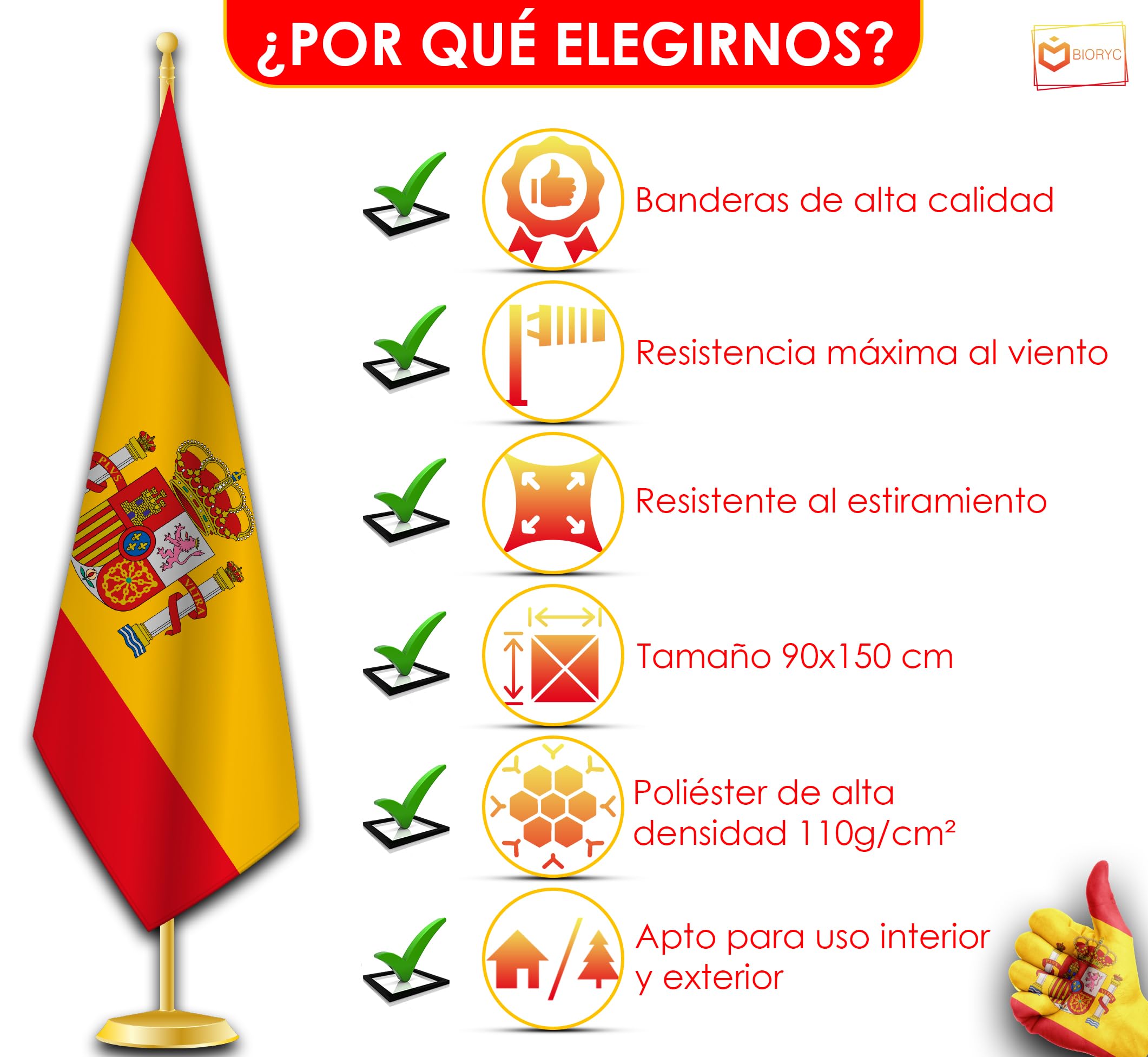 Bandera Exterior 150x90 cm. Bandera Poliéster Reforzado 110g/m² y 2 Ojales de Metal. Para Balcón, Jardín, Eventos Deportivos. Incluye: Pintacaras y Pegatinas. Mundial 2026 (SP_P)