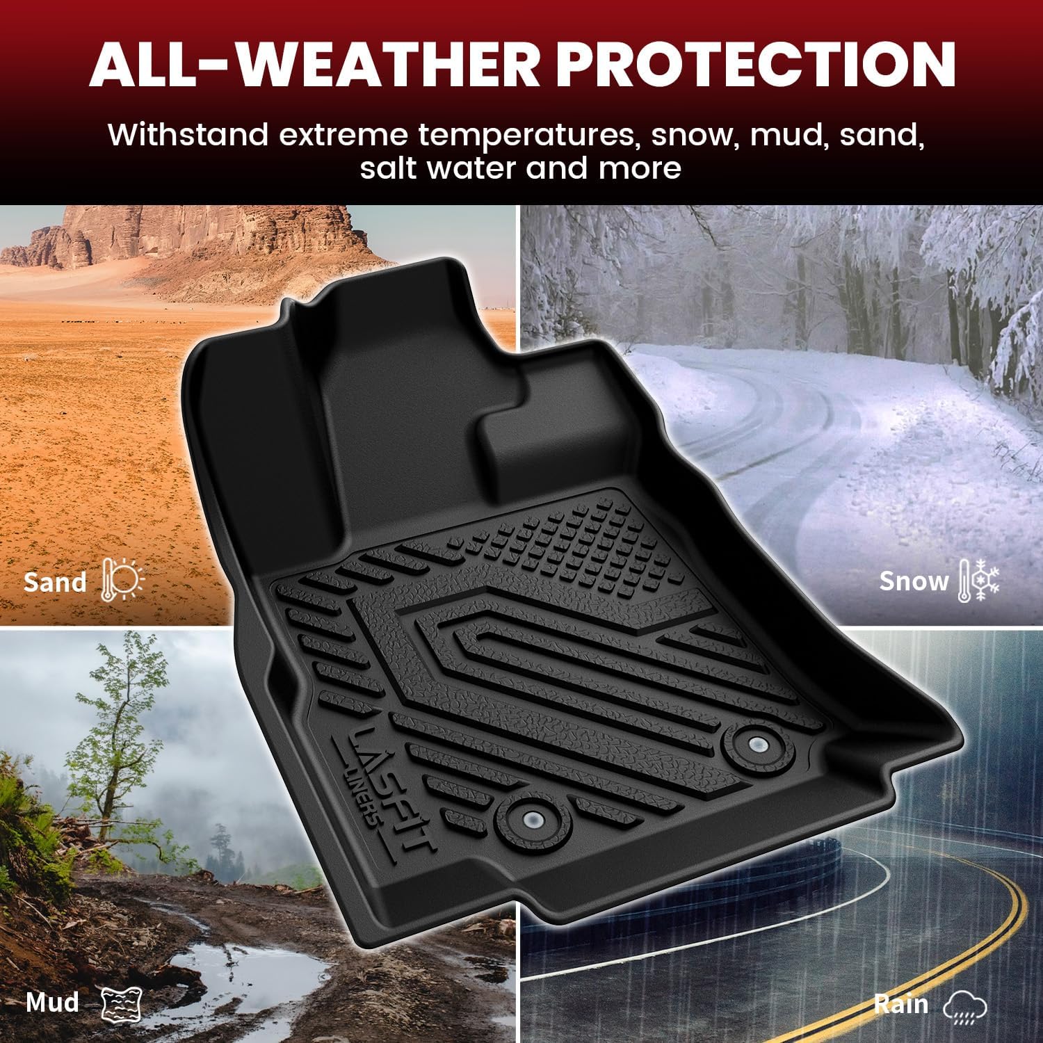 LASFIT Floor Mats & Backrest Mats & Cargo Mat for Subaru Ascent 2019-2026 7/8 Passenger, All Weather TPE Custom Fit Floor Liners for Subaru Ascent Full Set Accessories Car Mats,Black - Image 6