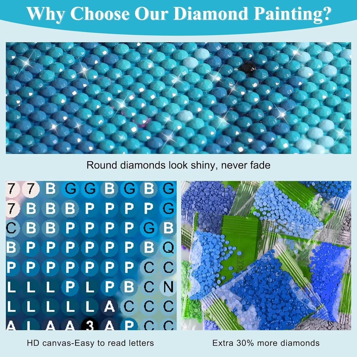 Zestaw do malowania diamentowego 5D, mapa świata, zestaw do malowania diamentami, zestawy artystyczne, dla dorosłych, DIY, pełne wiercenie, diamentowe kropki, klejnot, sztuka, malarstwo, okrągłe