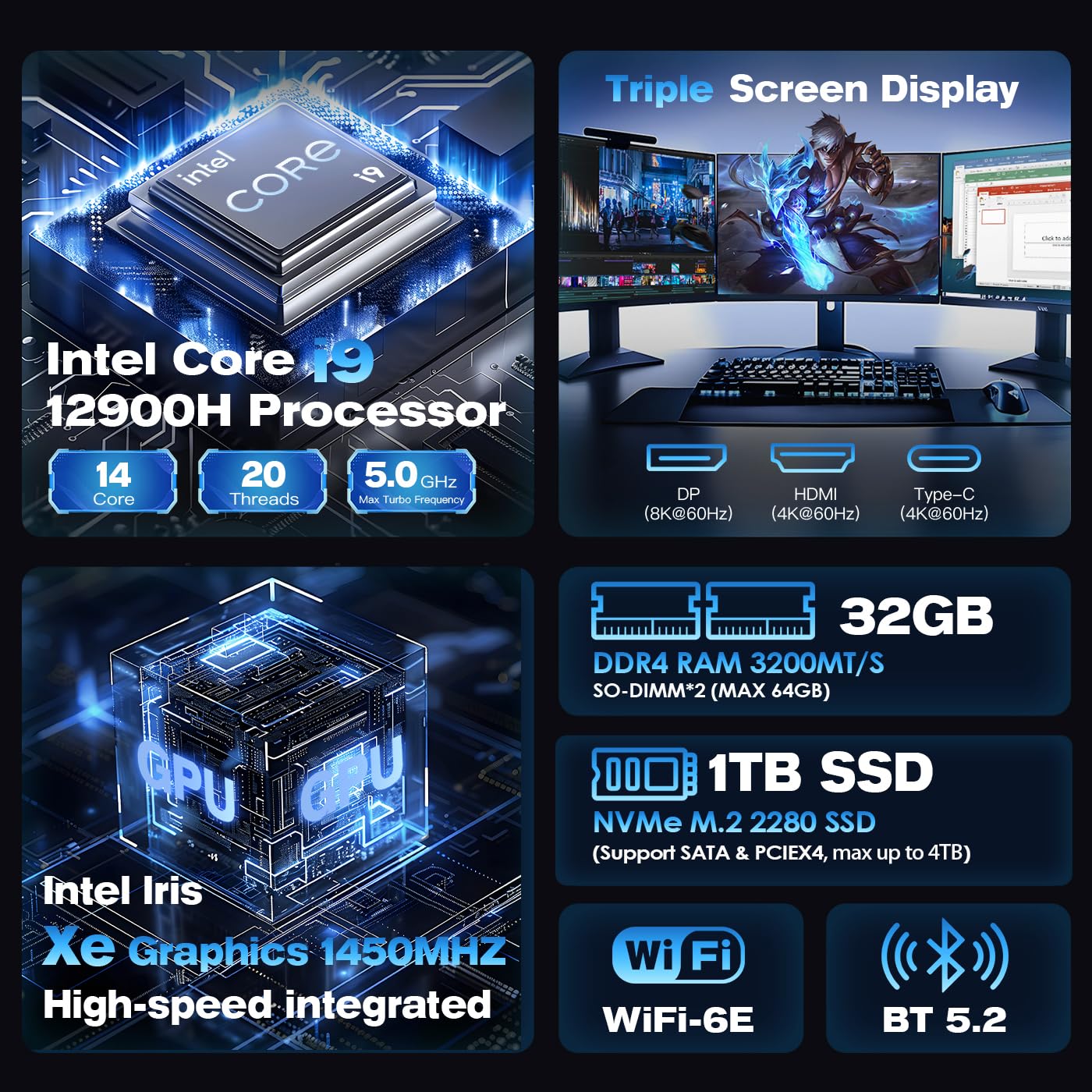 ALLIWAVA GH9 Mini PC per Ufficio e Giochi - Dettaglio