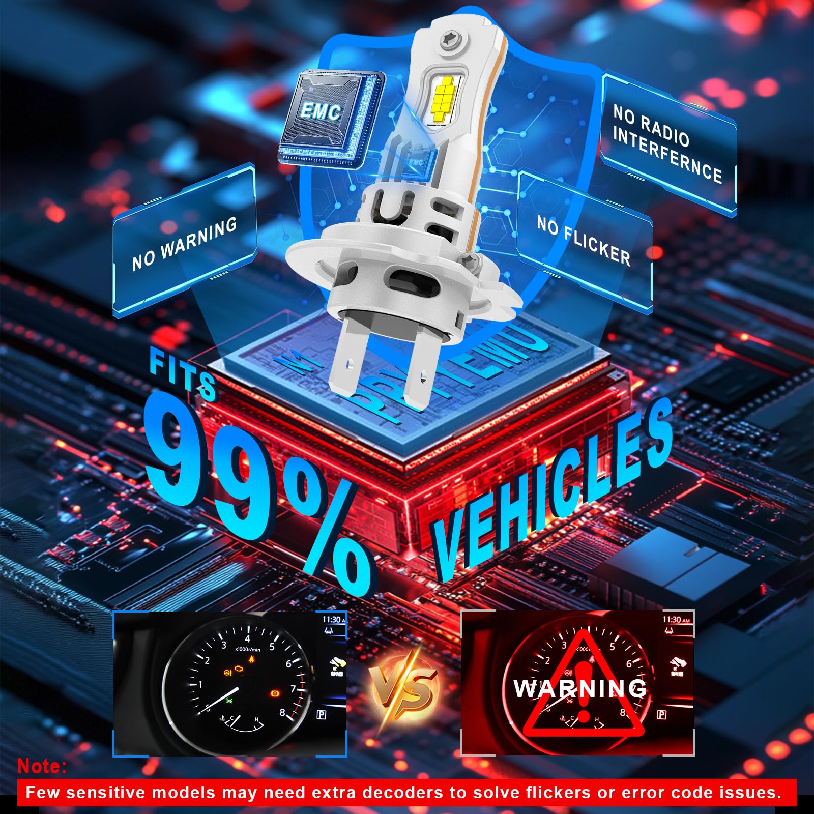 OVVOFPP Bombilla LED H7 120 W 30000LM 700% Super Bright, 6500 K Blanco Frío, No Requiere Adaptador, Anti Error, Mini Tamaño 1:1 Ventilado, Plug & Play, 2 Bombillas H7