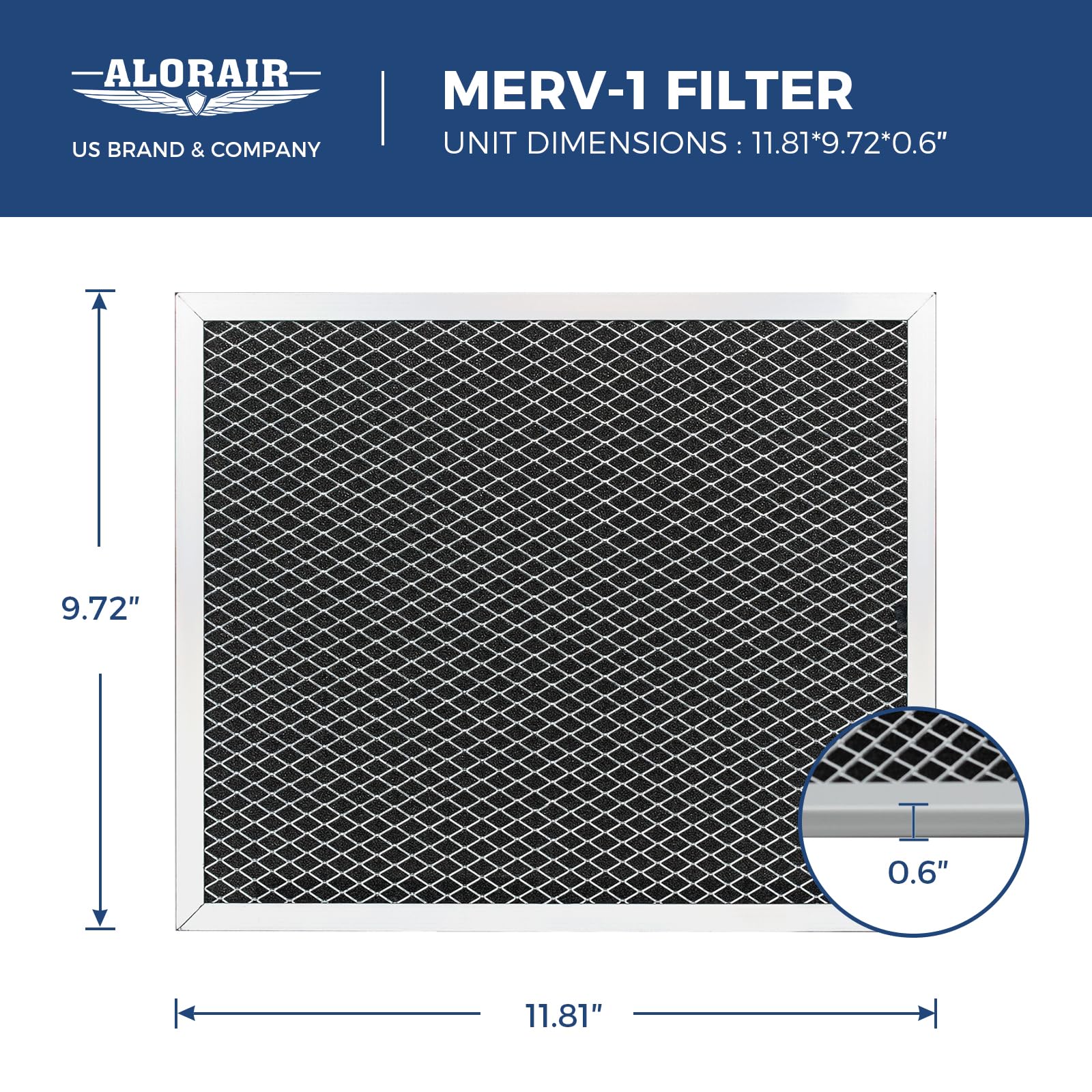 ALORAIR MERV-1 Filter Replacement Set for Crawl Spaces Dehumidifiers Galaxy 60 / Galaxy 85P