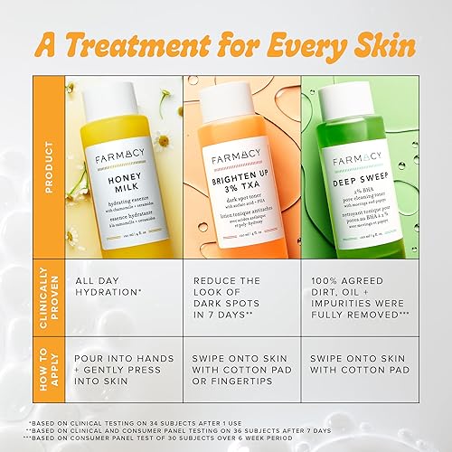 Miniatura 6 de Farmacy Deep Sweep Tónico BHA al 2 para la cara limpiador de poros y exfoliante facial con ácido salicílico 4 onzas líquidas