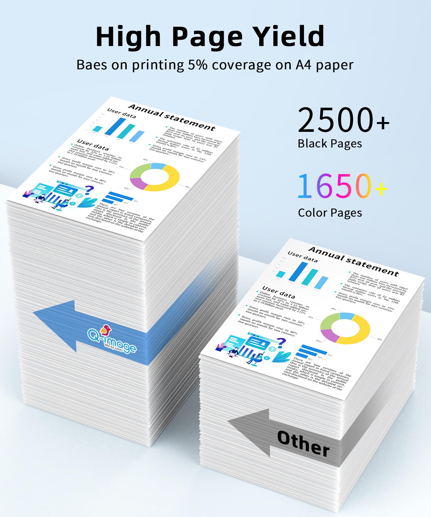 Q-image 397XL 937e compatibile per Cartucce HP 937 xl per HP Officejet Pro 9110b 9720b 9130b 9720 9730 (Nero, Ciano, Giallo, Magenta)