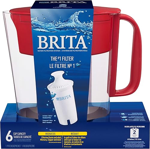 Miniatura 8 de Brita Metro - Jarra de agua con 1 filtro de larga duración Rojo, Turquesa, Blanco