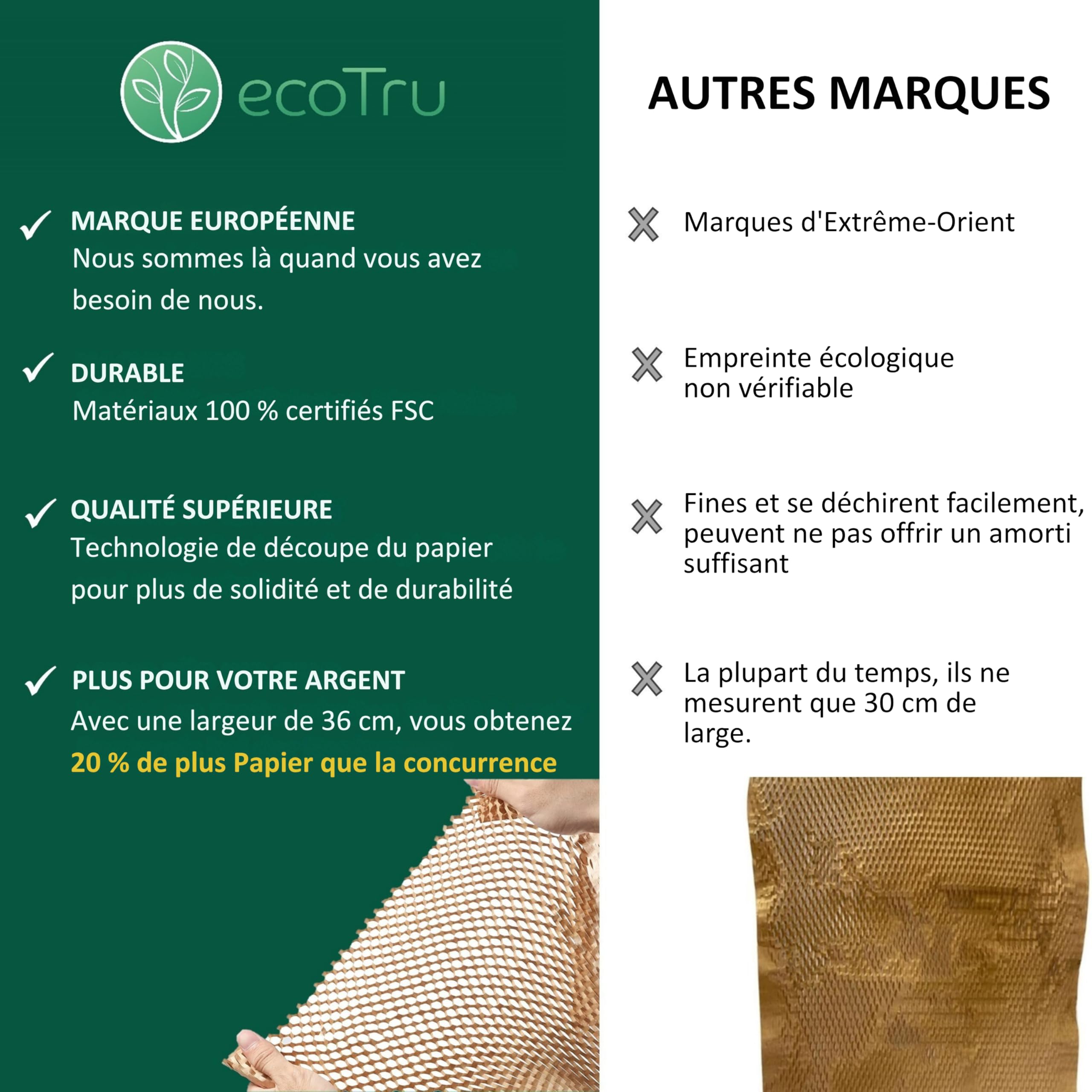 Papier d'Emballage Nid d'Abeille 36cm x 50m Biodegradable Ecologique pour Emballage Demenagement Protection Colis