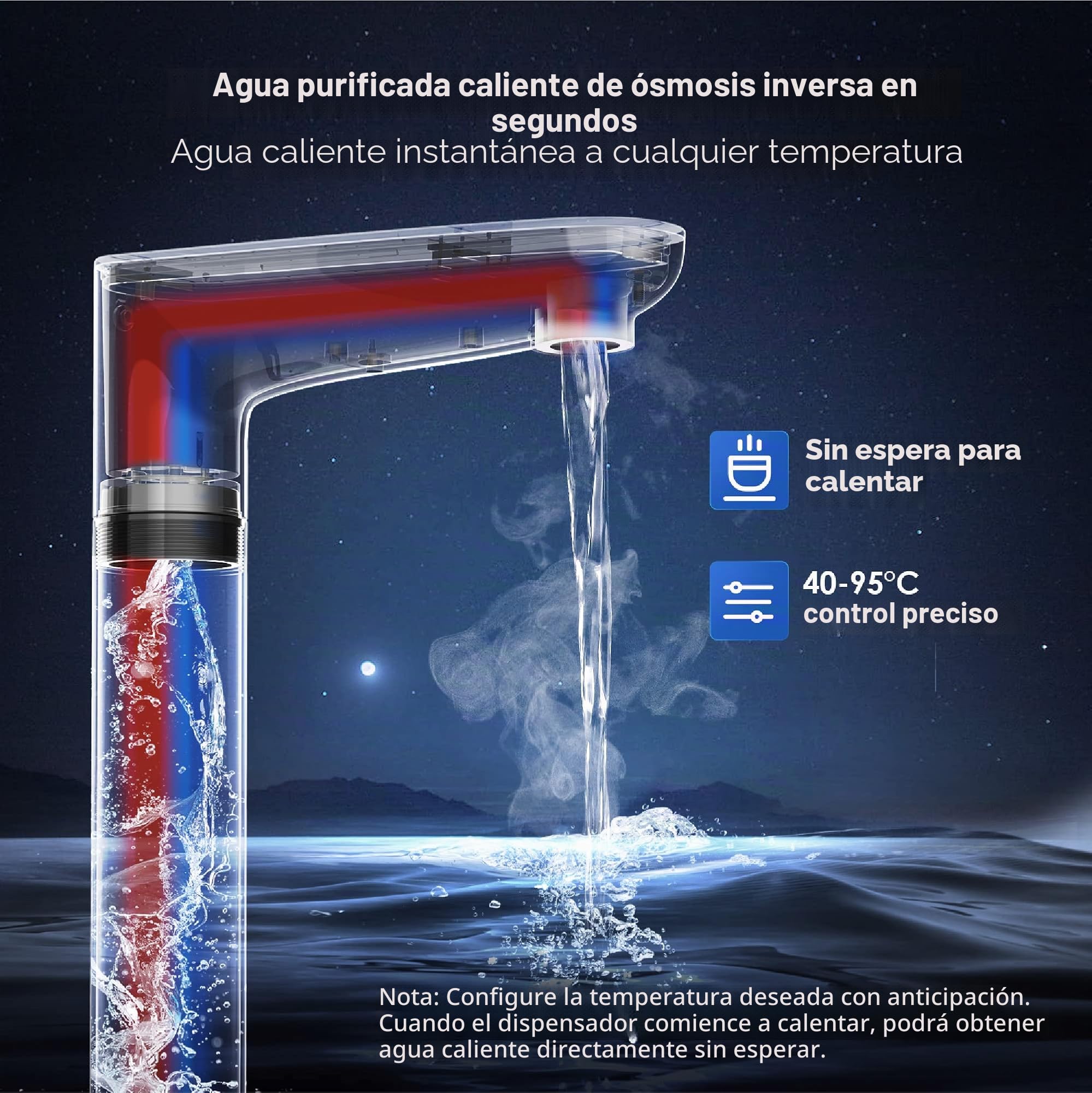Waterdrop Sistema Dispensador de Agua Caliente Instantánea por Ósmosis Inversa, 600 GPD, sin Tanque, 2:1 Puro a Drenaje, Bajo el Fregadero, Reducción de TDS, Grifo LED Inteligente, WD-K6/WD-KJ600