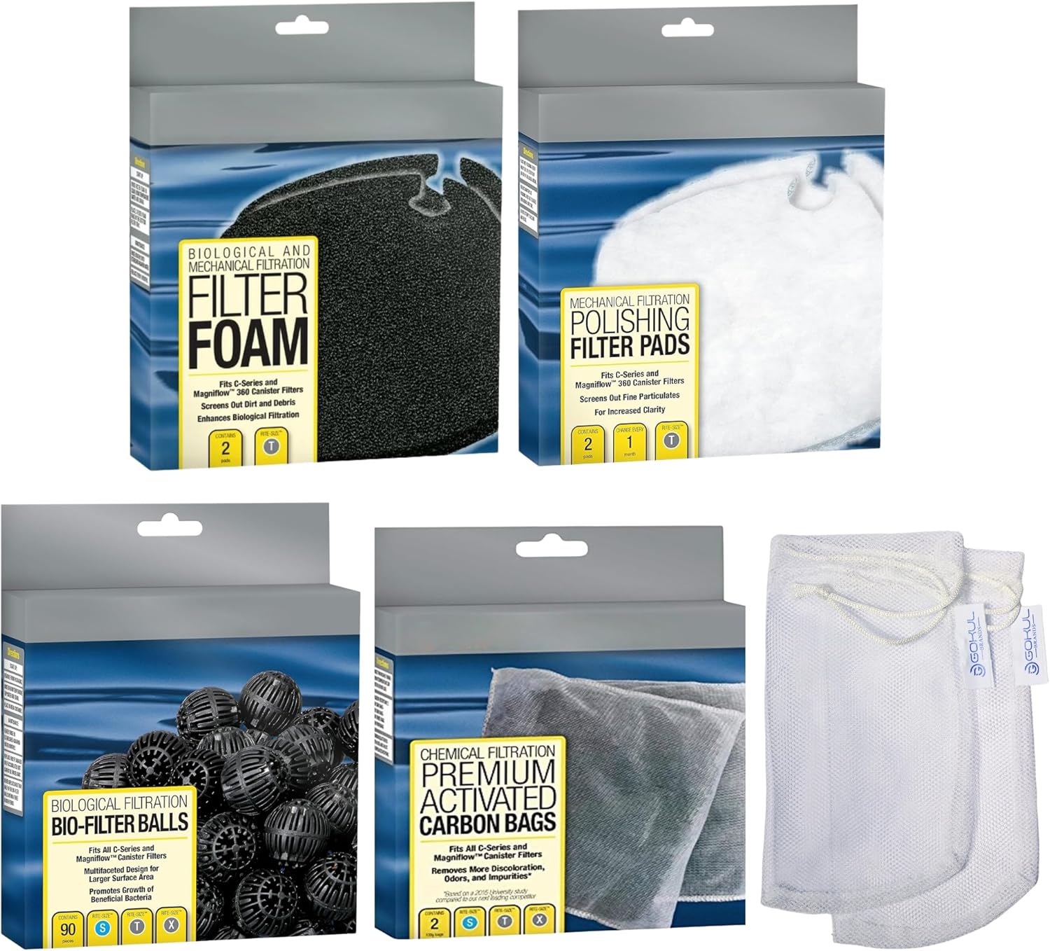 Magniflow 360 Canister Filter Rite-Size T Replacement Filter Media Kit, Including Gokul Brands Mesh Bags(Filter Media Balls, Carbon Bags, Polishing Pads, Filter Foam)