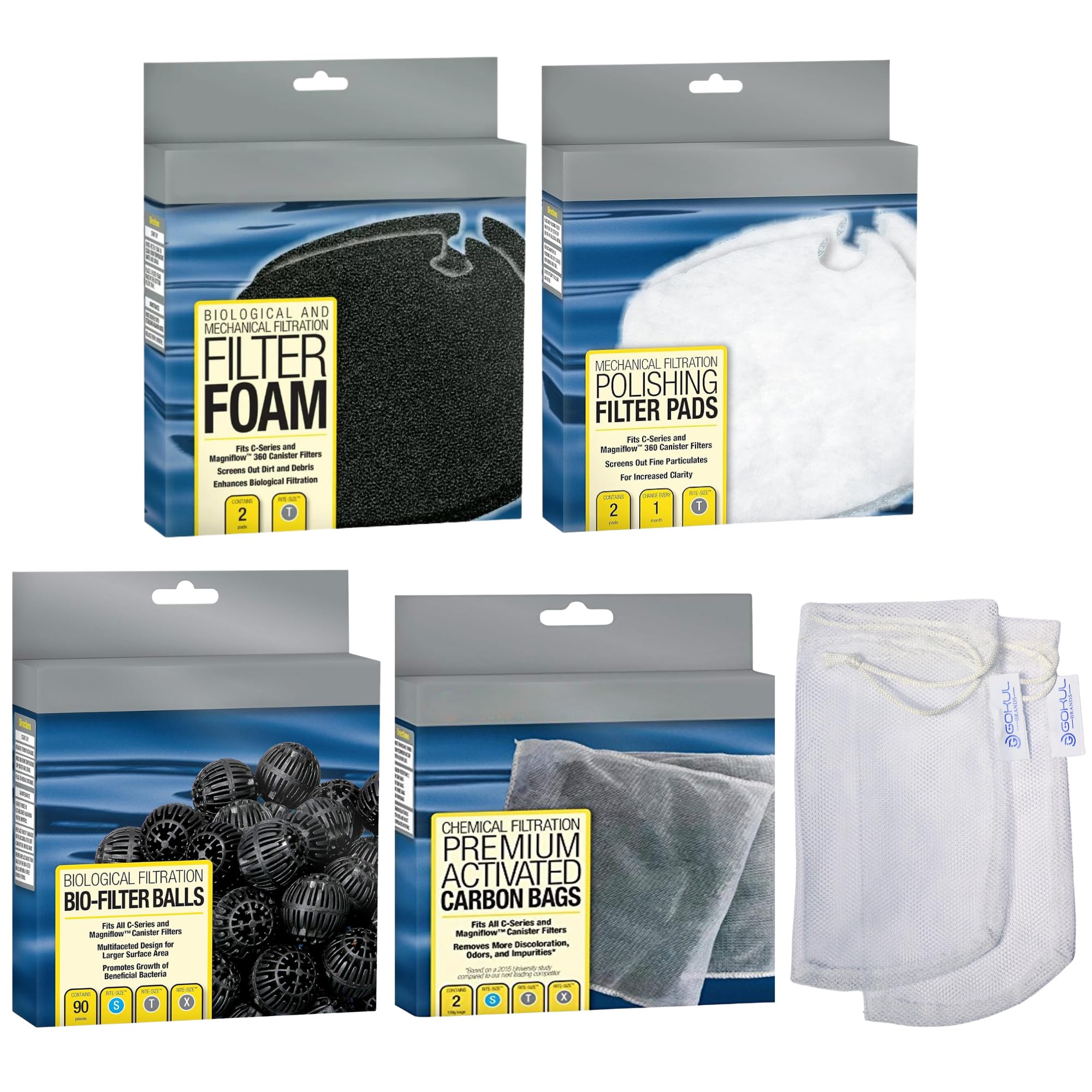 Gokul Brands Magniflow 360 Canister Filter Rite-Size T Replacement Filter Media Kit, Including Gokul Brands Mesh Bags(Filter Media Balls, Carbon Bags,